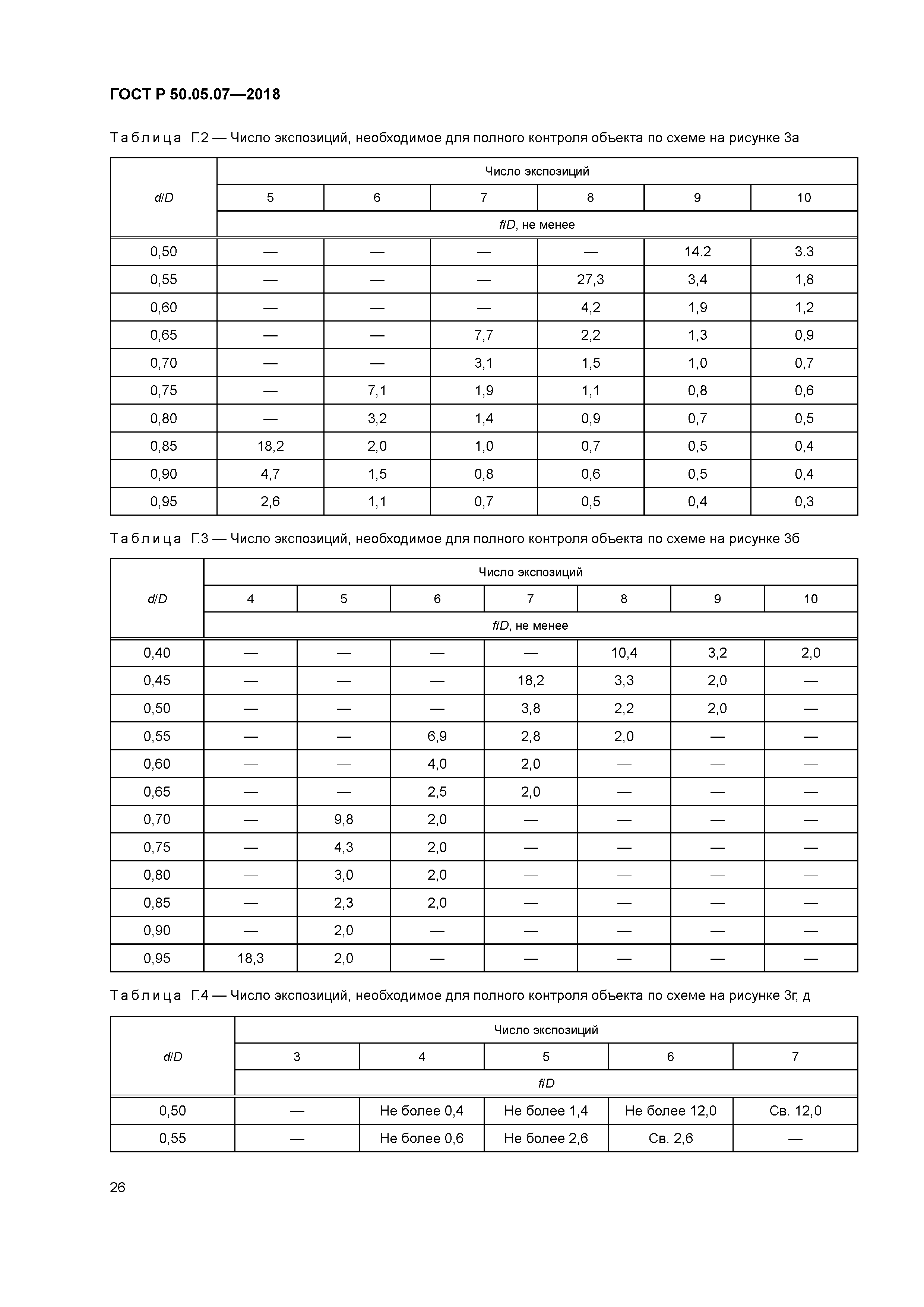 ГОСТ Р 50.05.07-2018