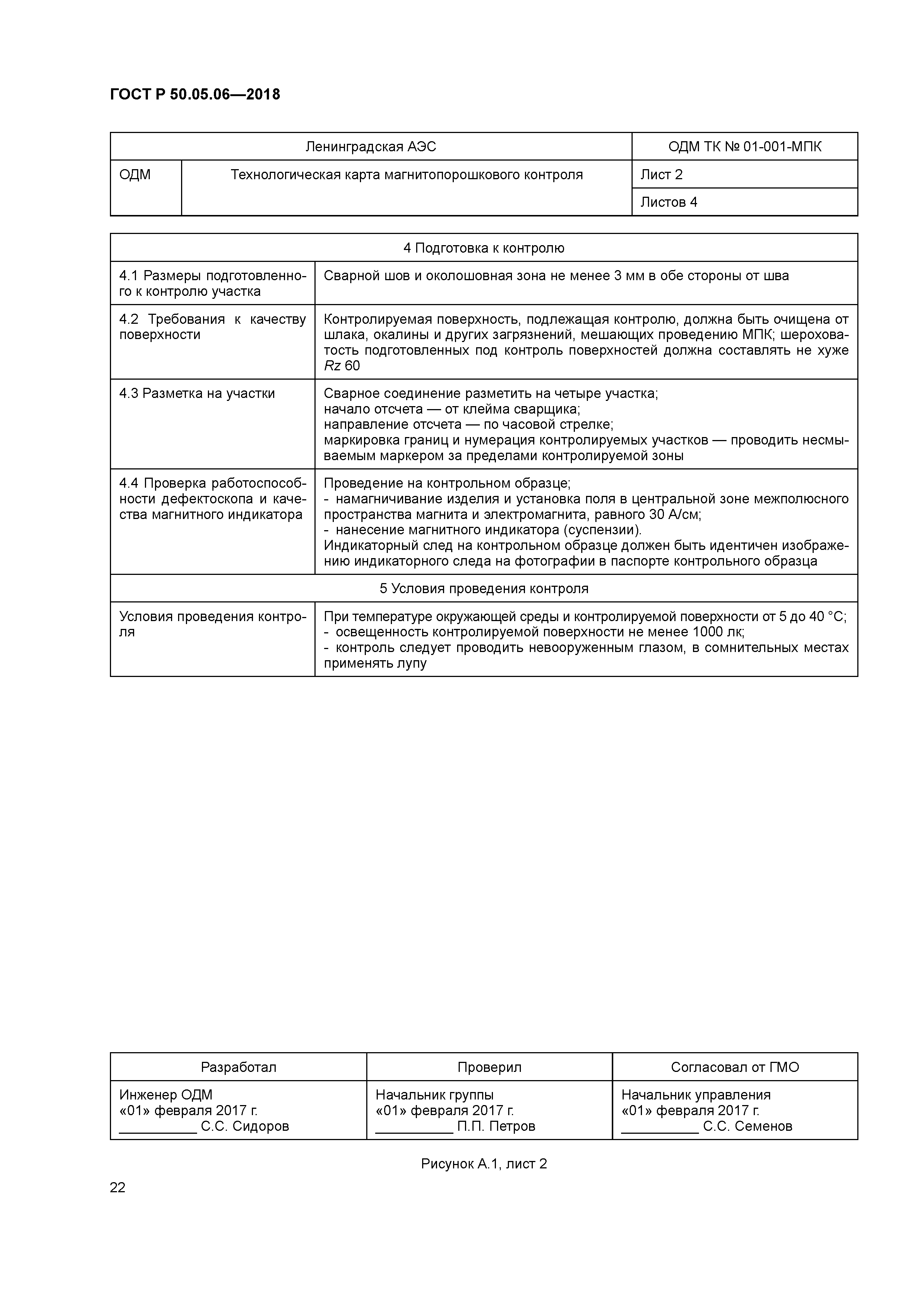 ГОСТ Р 50.05.06-2018
