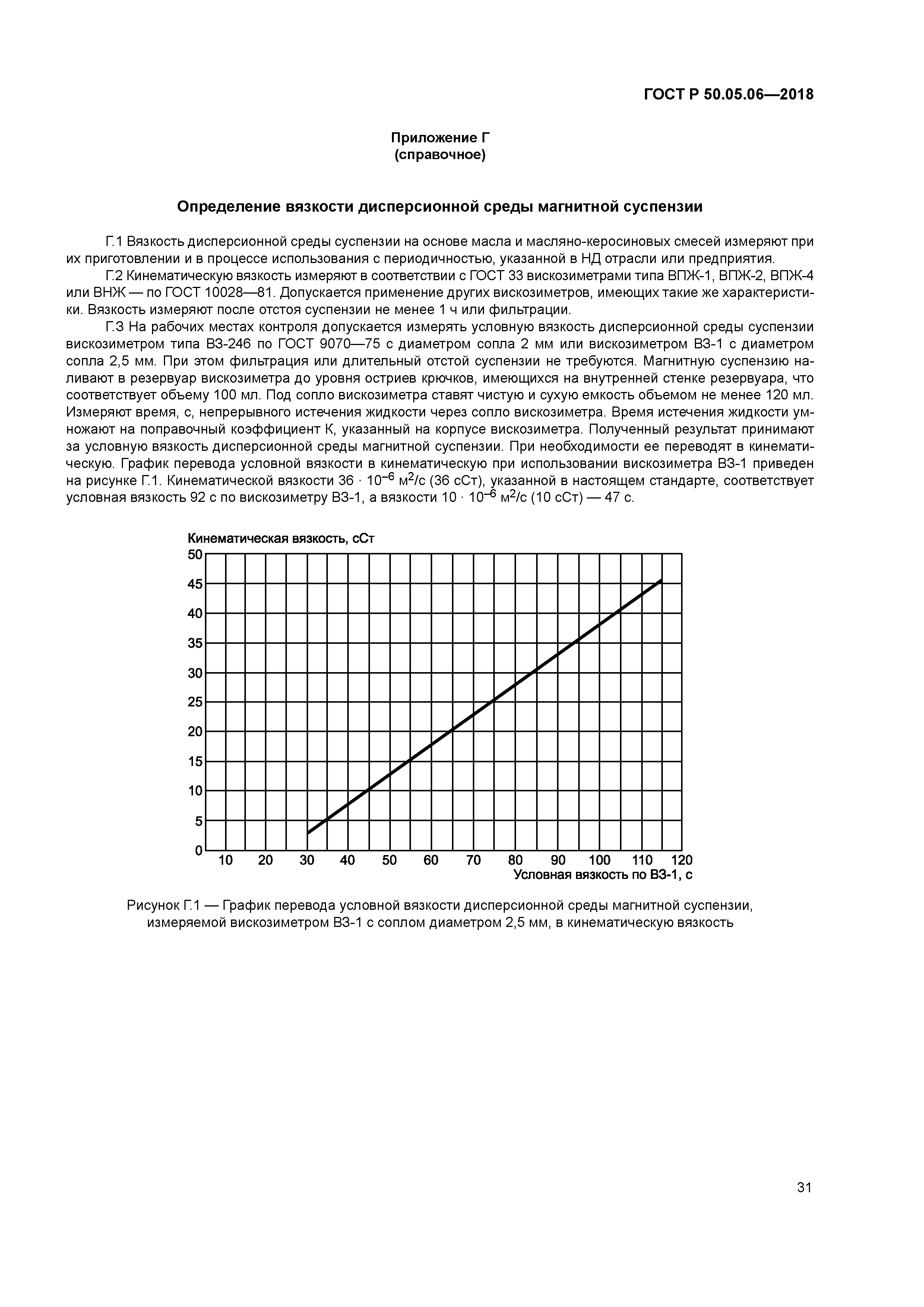 ГОСТ Р 50.05.06-2018