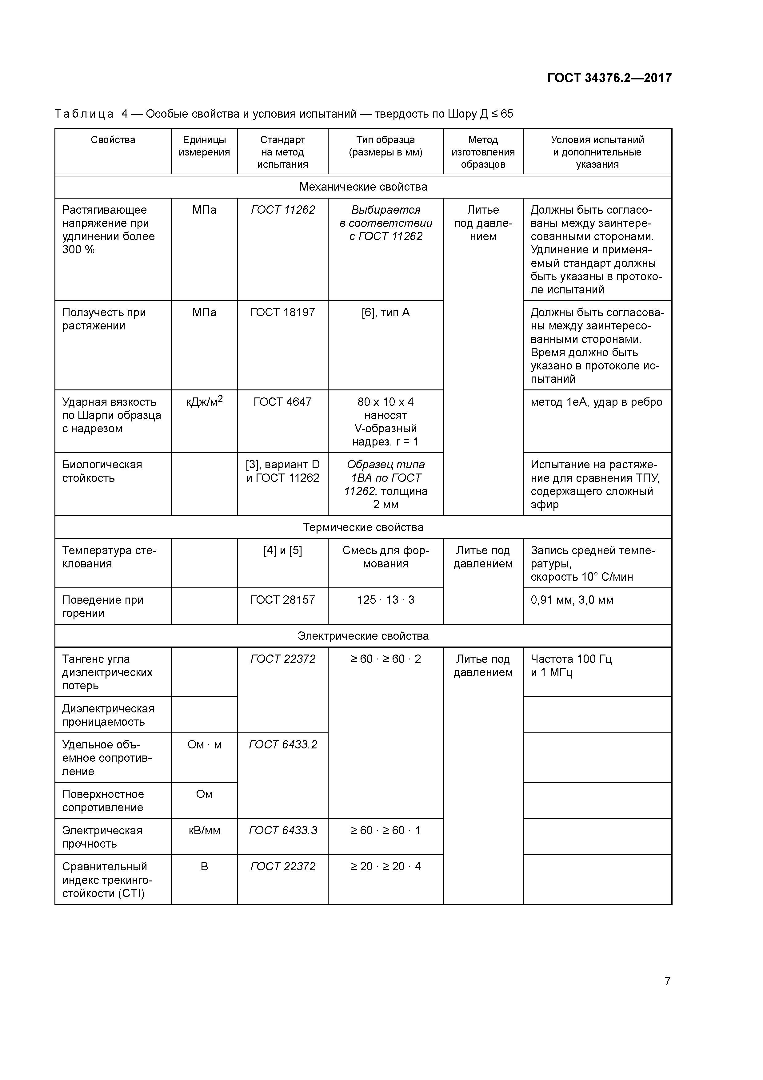 ГОСТ 34376.2-2017