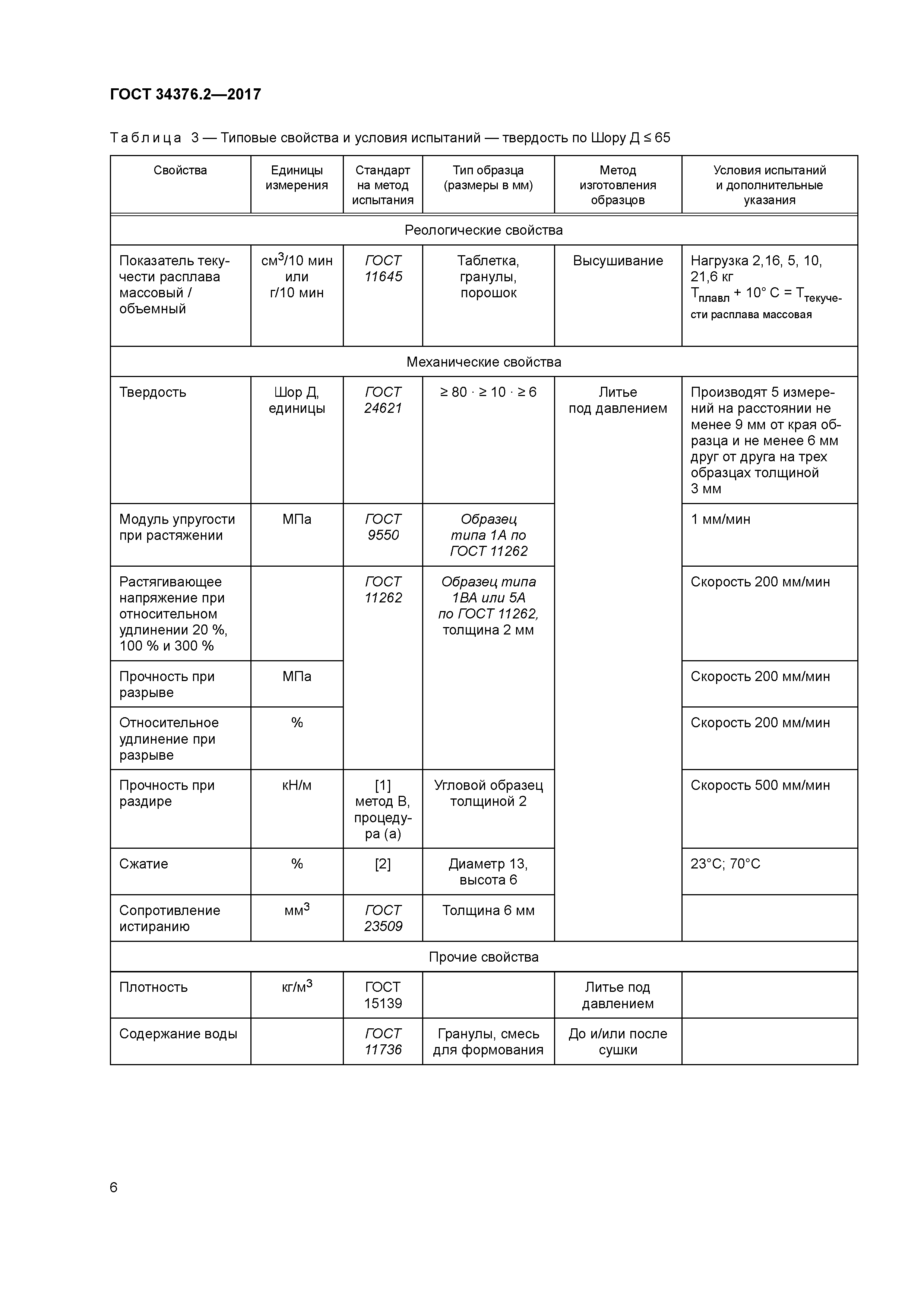 ГОСТ 34376.2-2017