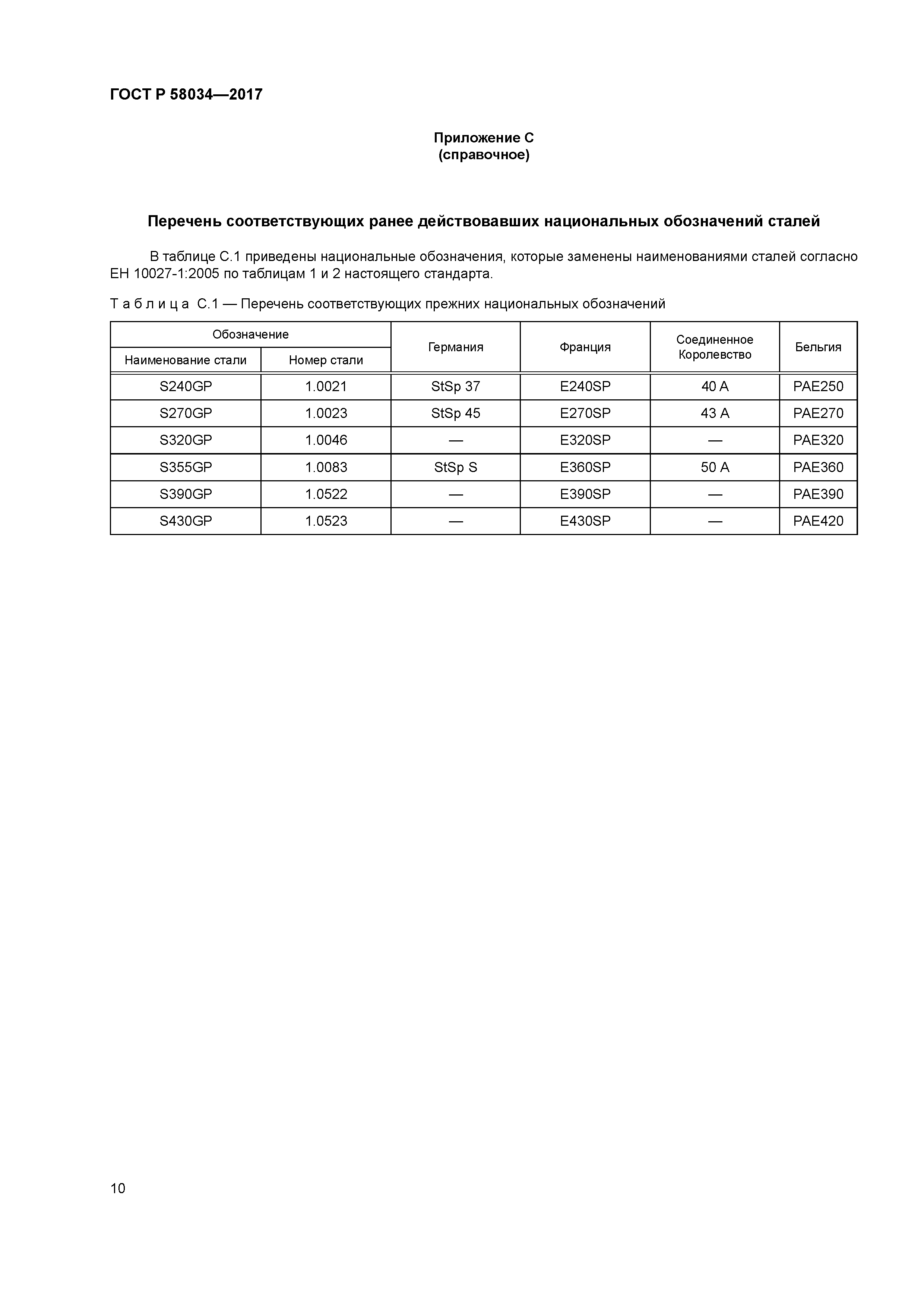 ГОСТ Р 58034-2017