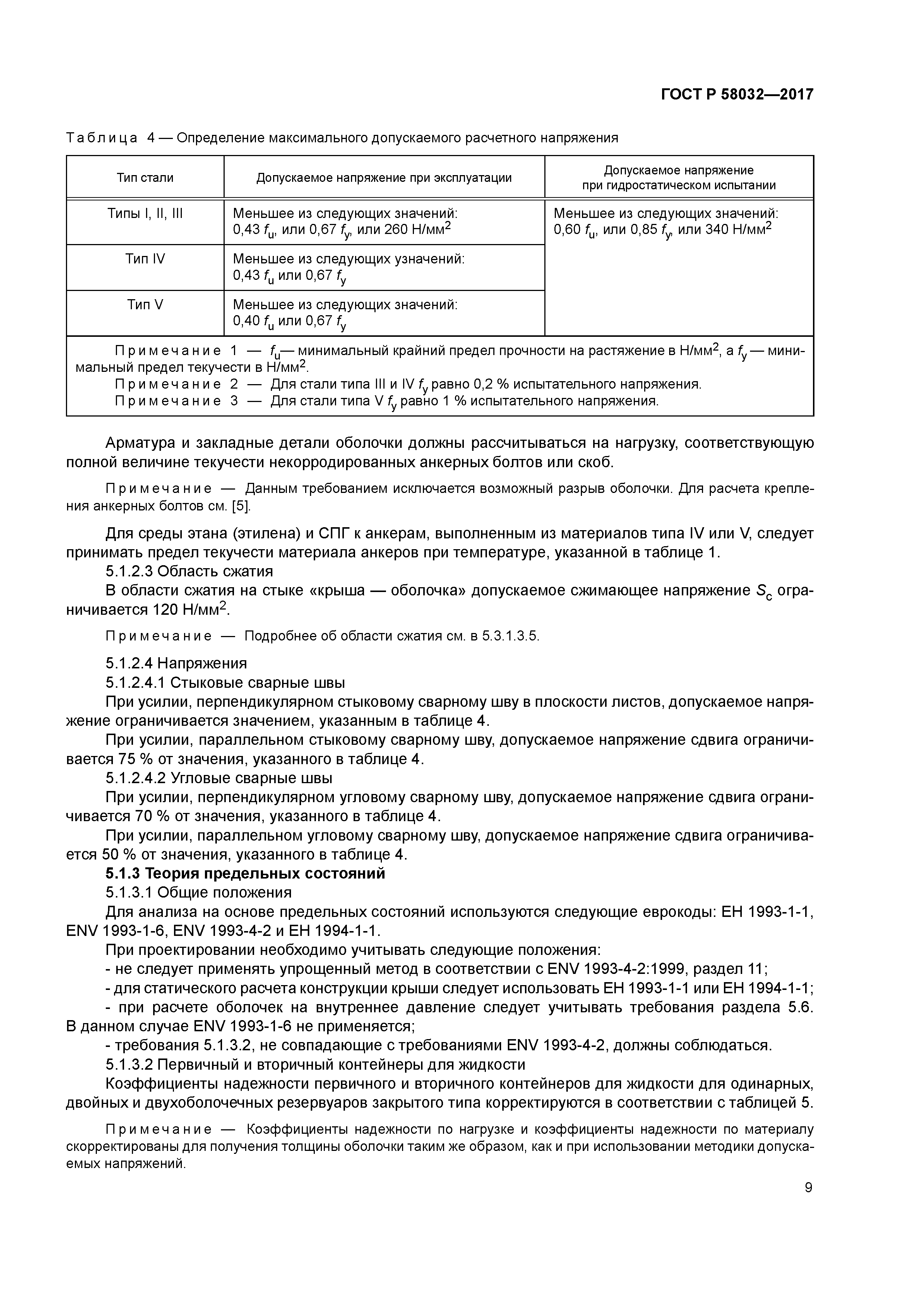 ГОСТ Р 58032-2017