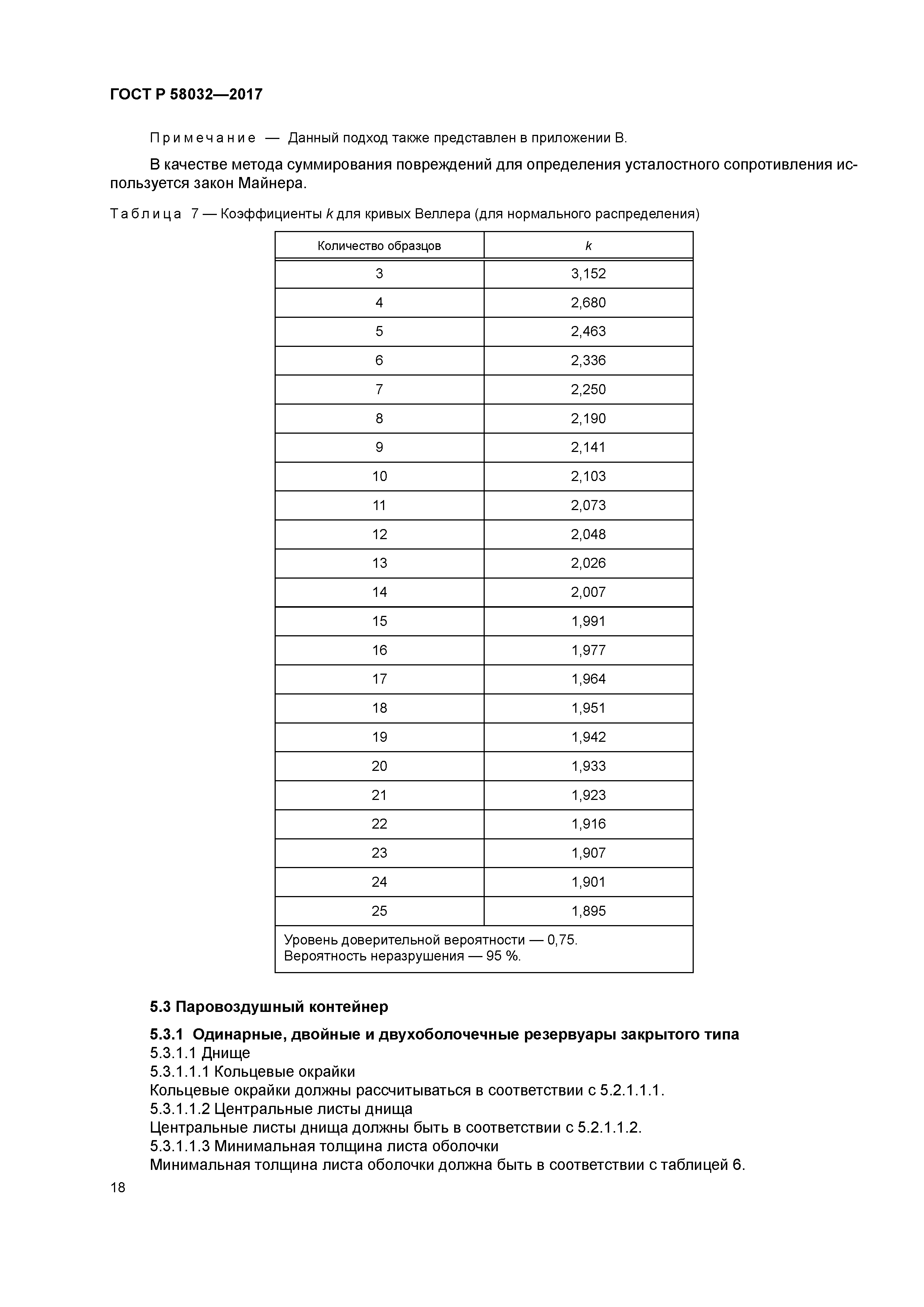ГОСТ Р 58032-2017