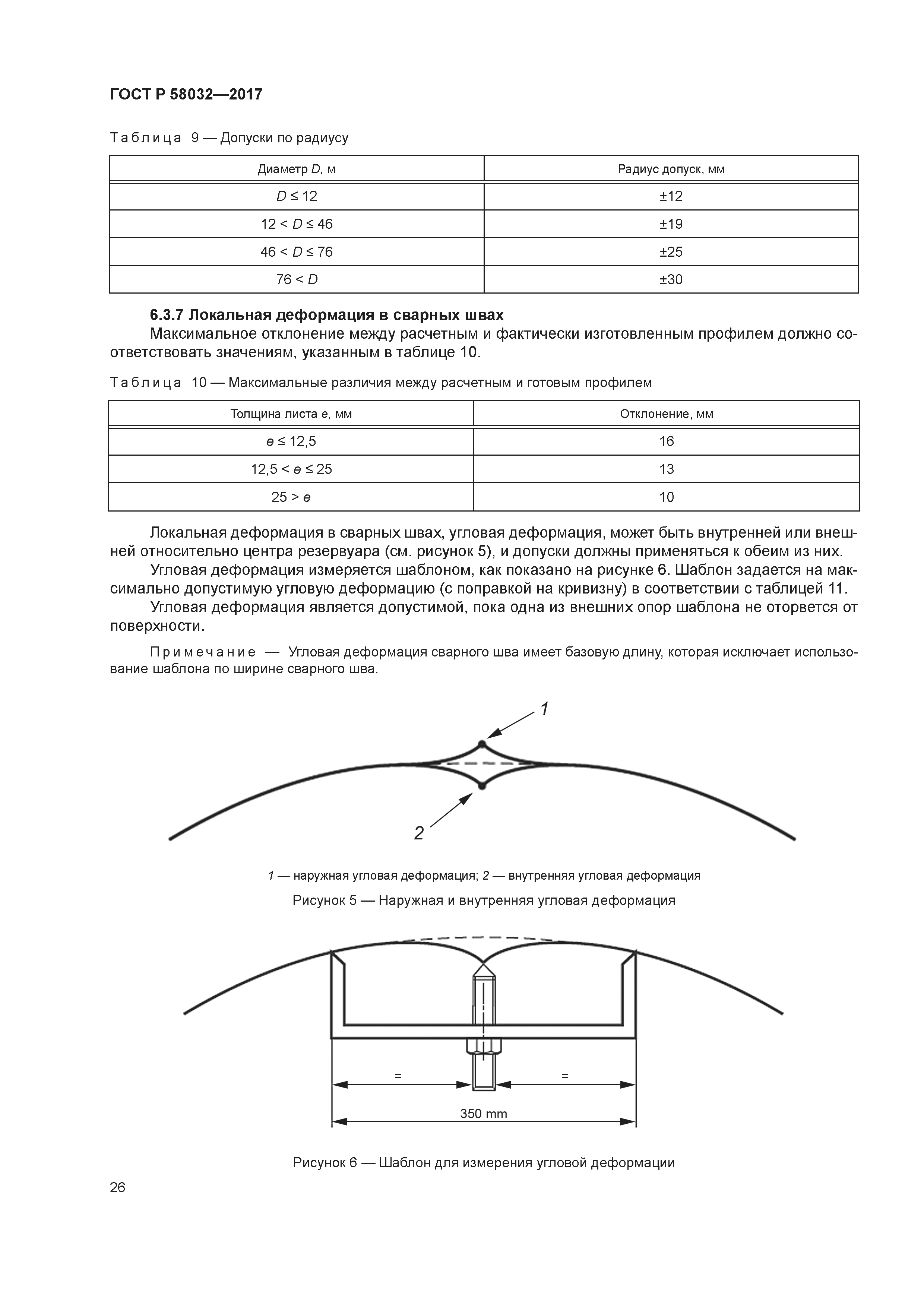 ГОСТ Р 58032-2017