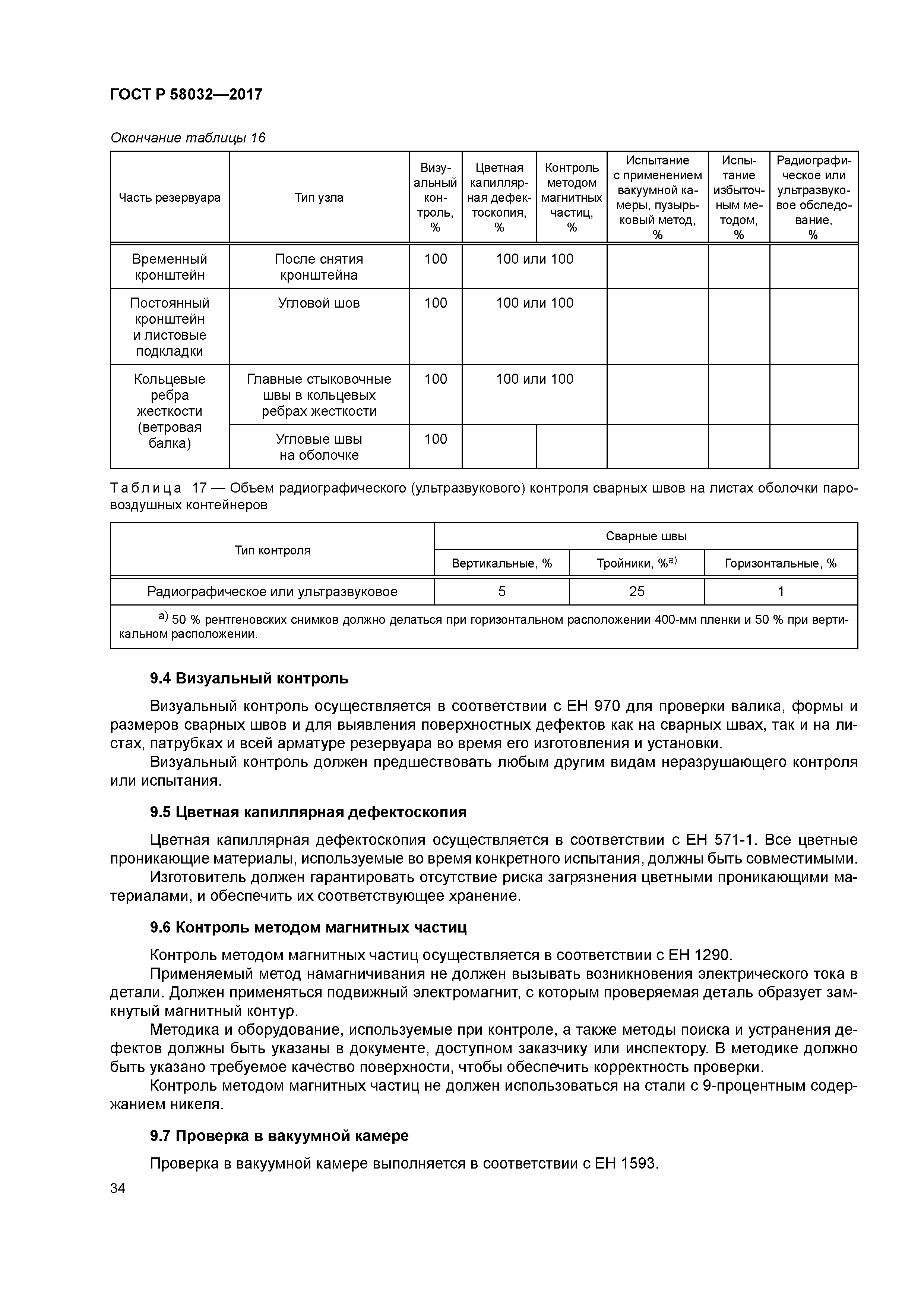 ГОСТ Р 58032-2017