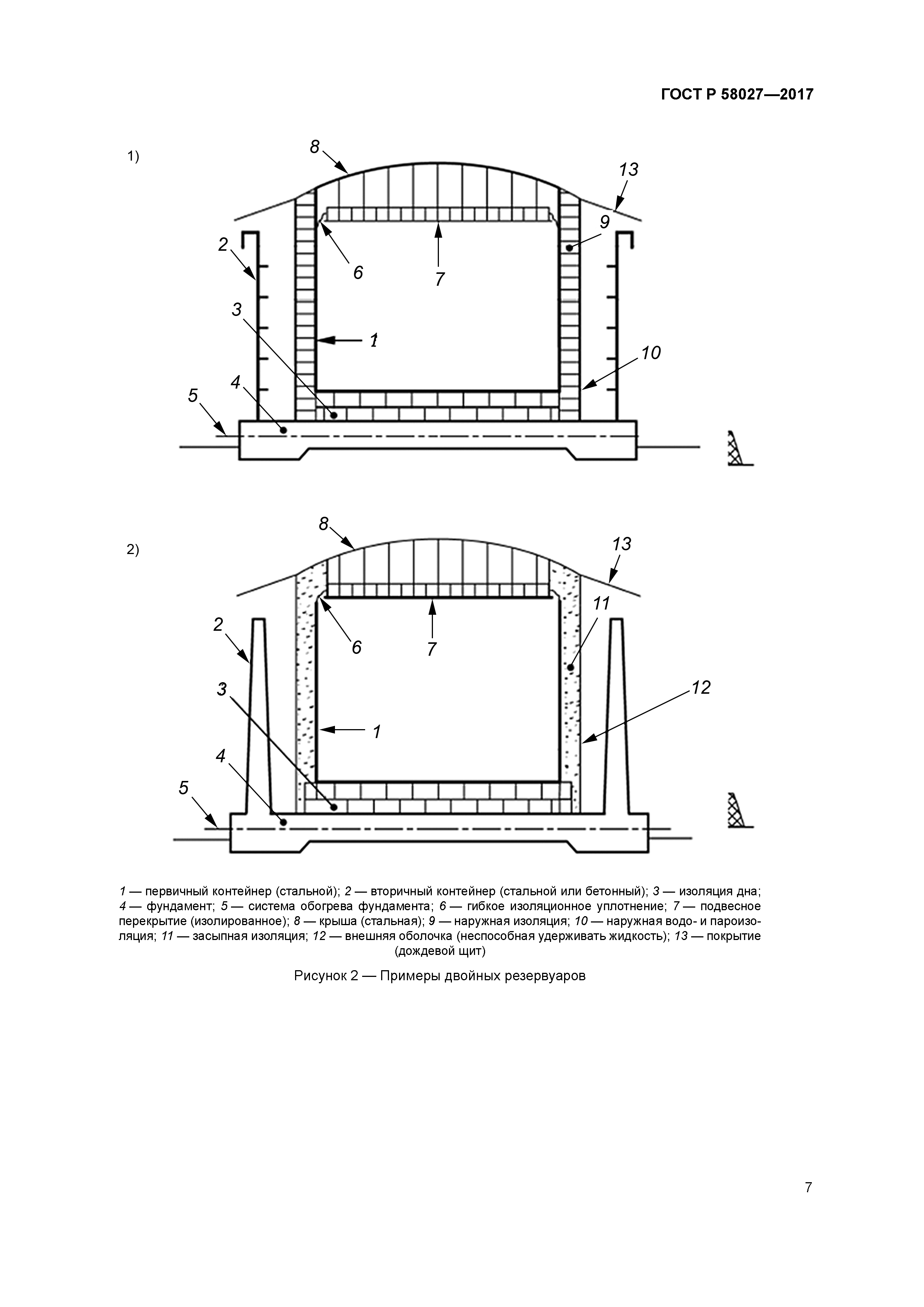ГОСТ Р 58027-2017