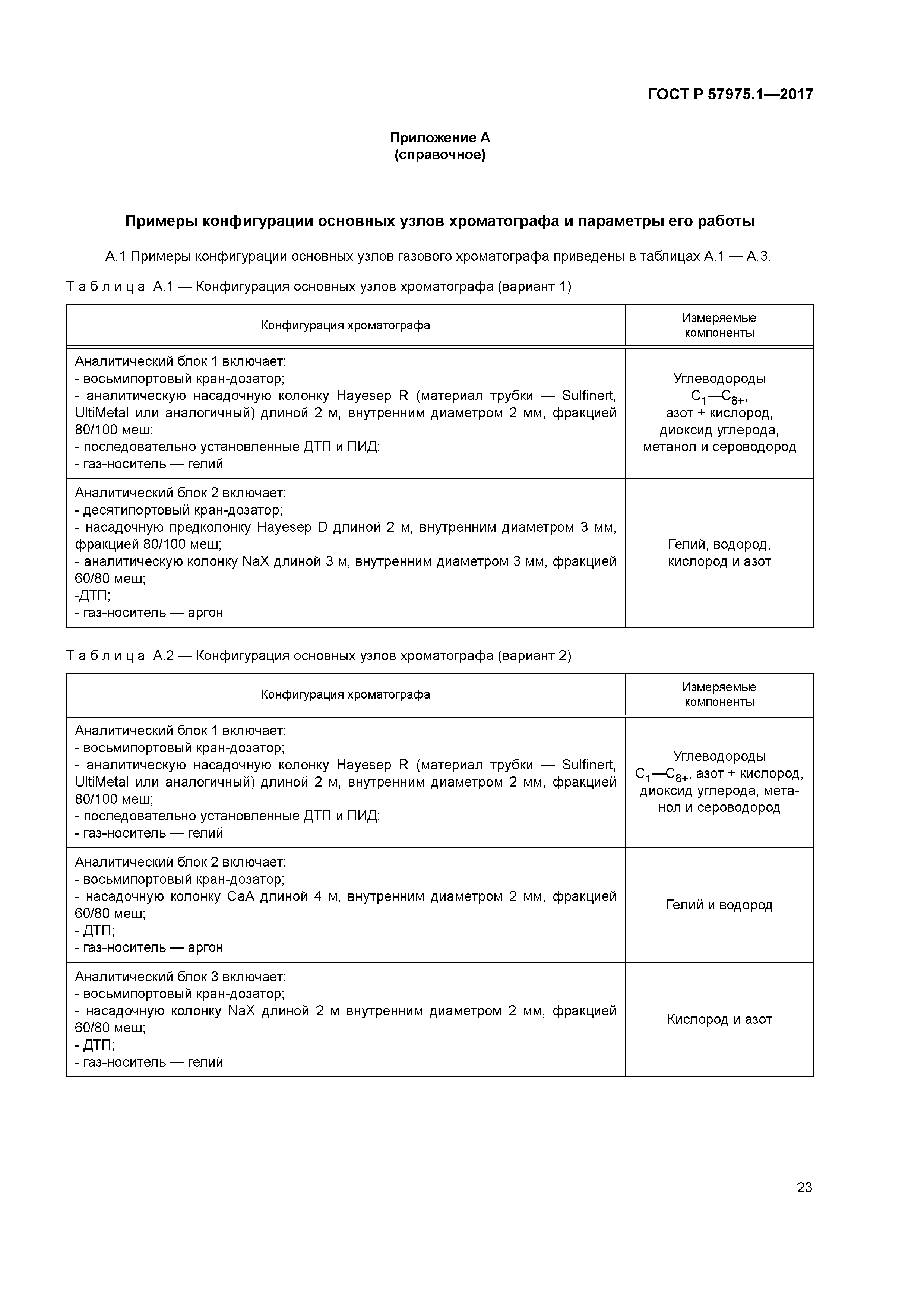 ГОСТ Р 57975.1-2017