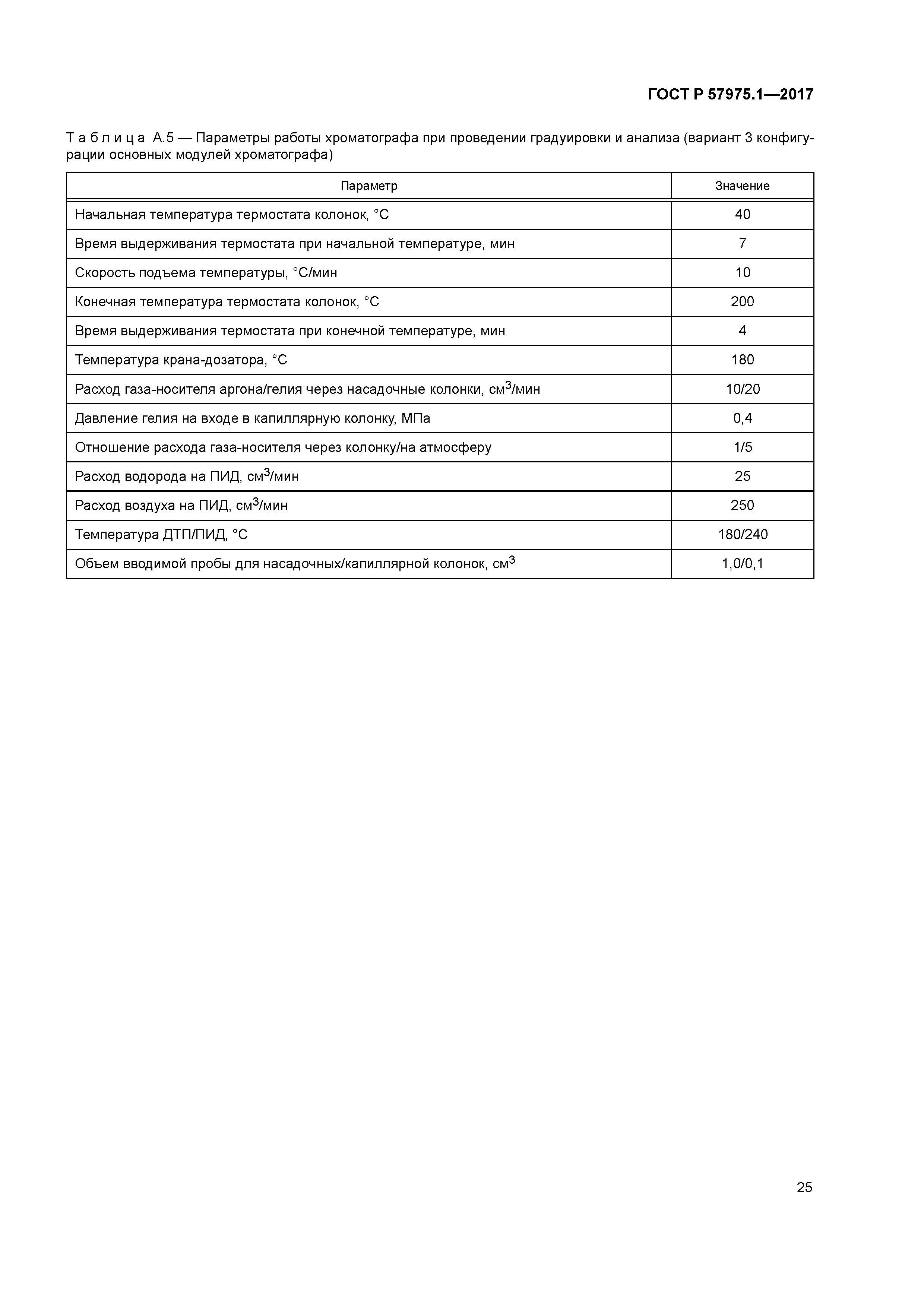 ГОСТ Р 57975.1-2017