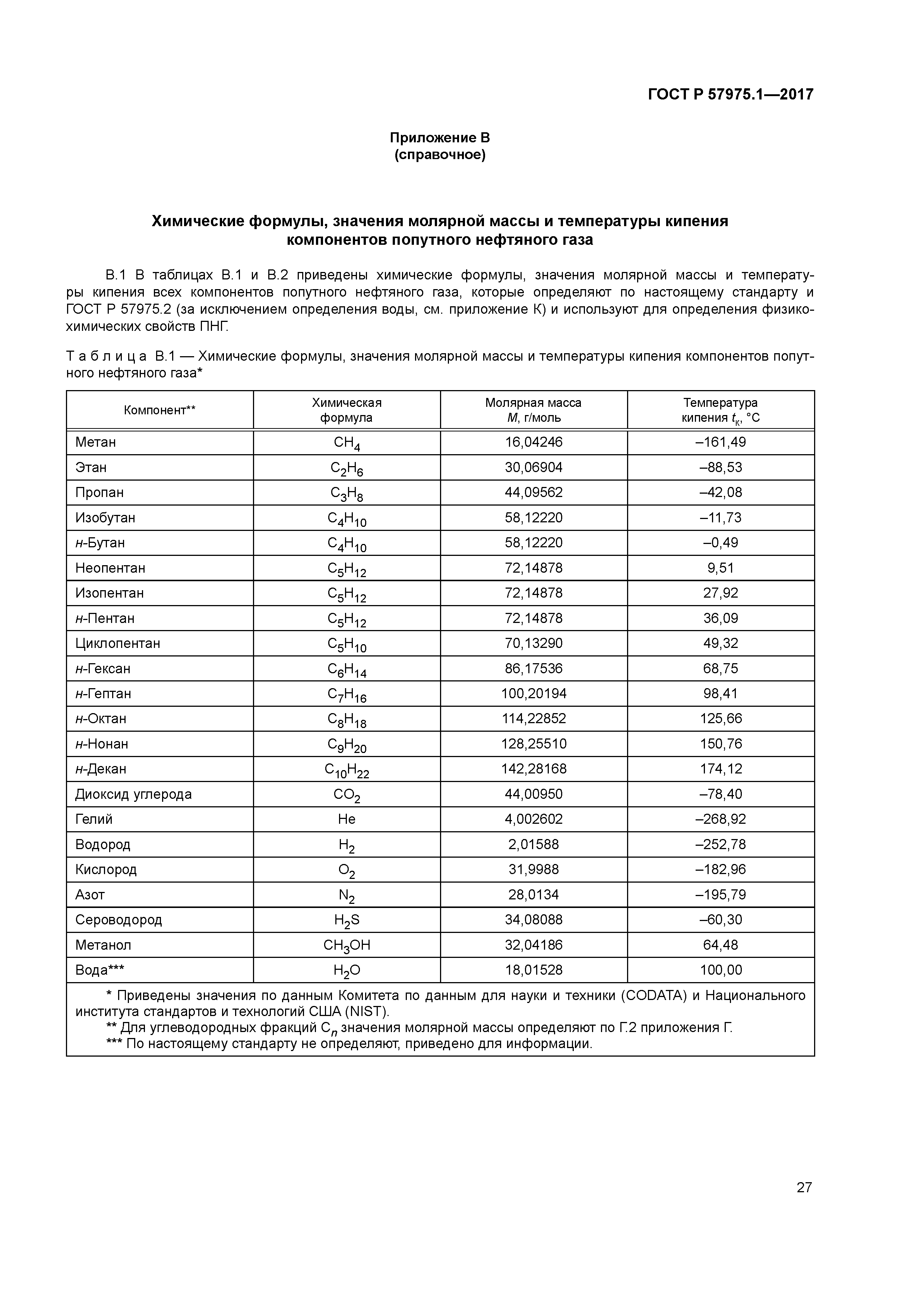 ГОСТ Р 57975.1-2017