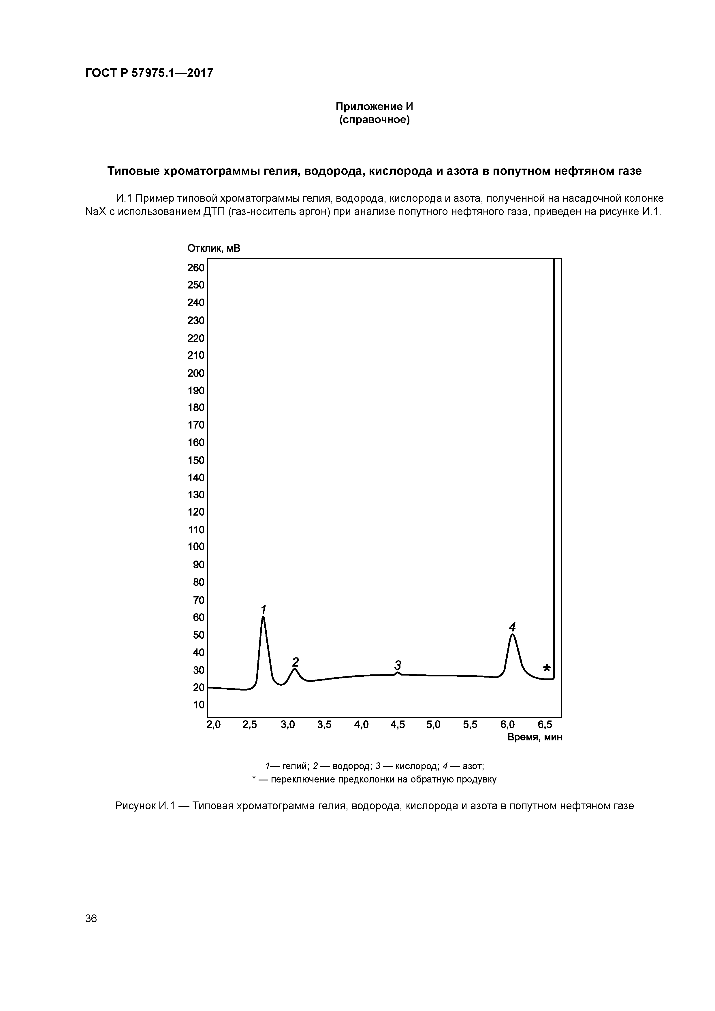 ГОСТ Р 57975.1-2017
