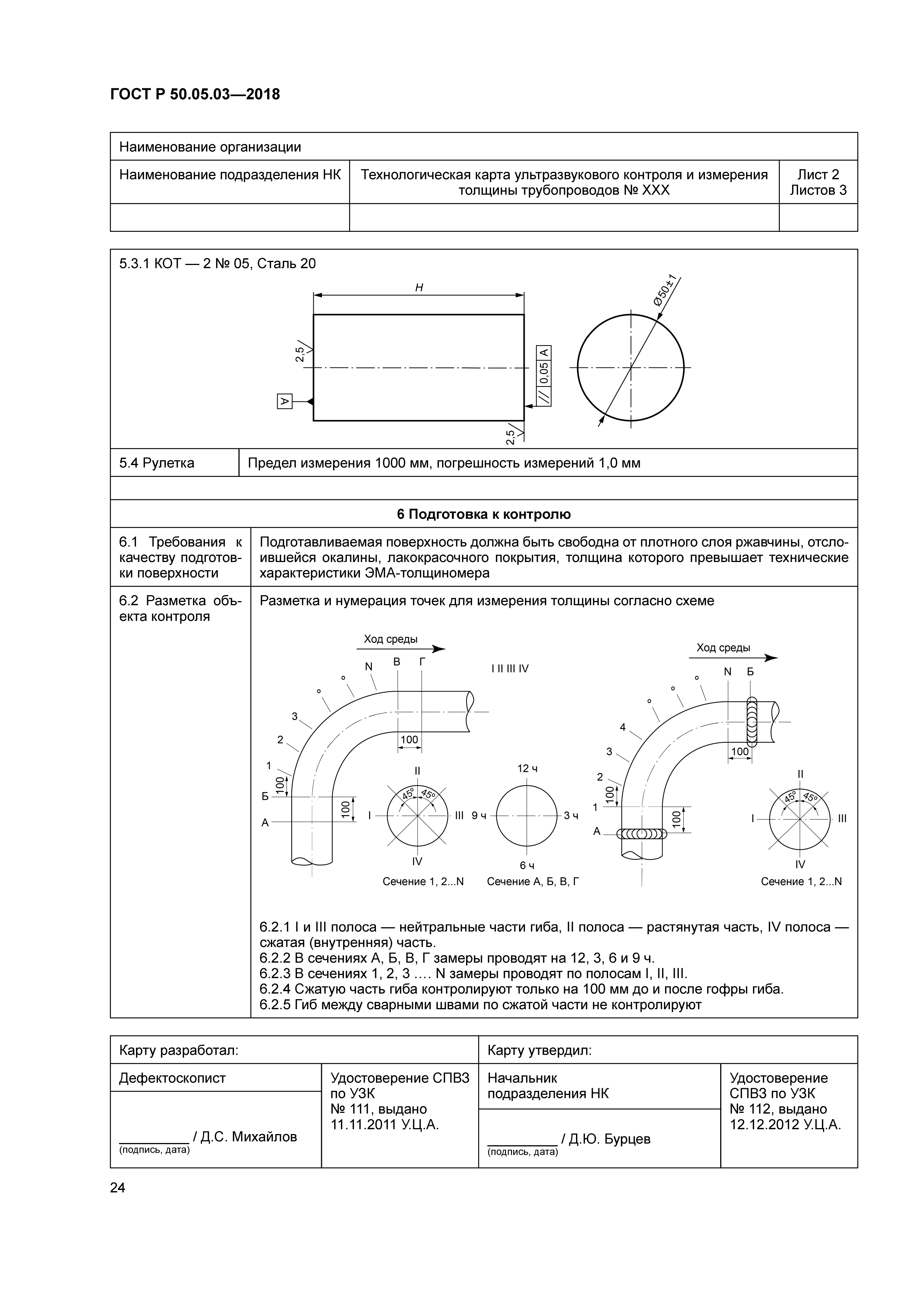 ГОСТ Р 50.05.03-2018