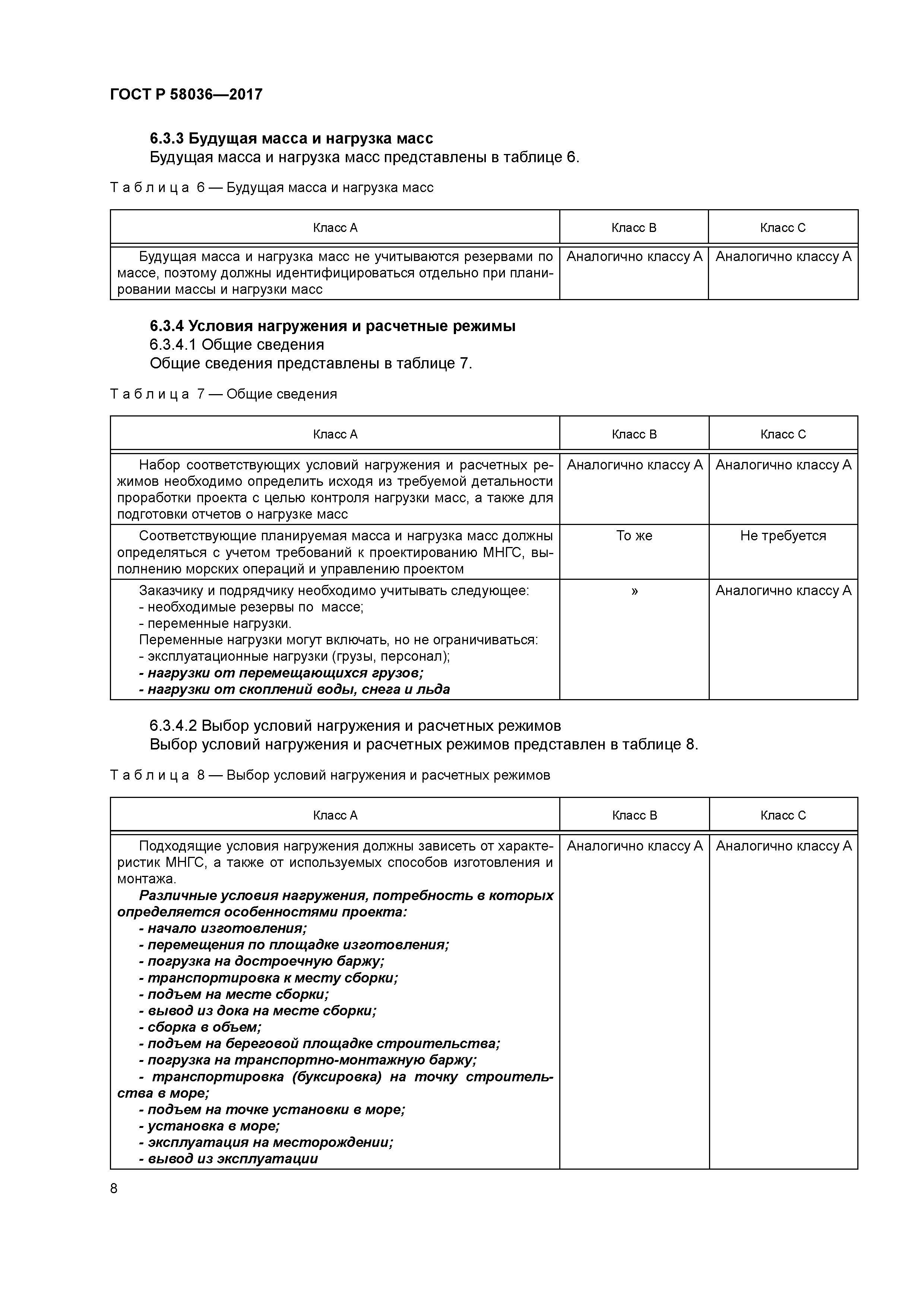 ГОСТ Р 58036-2017