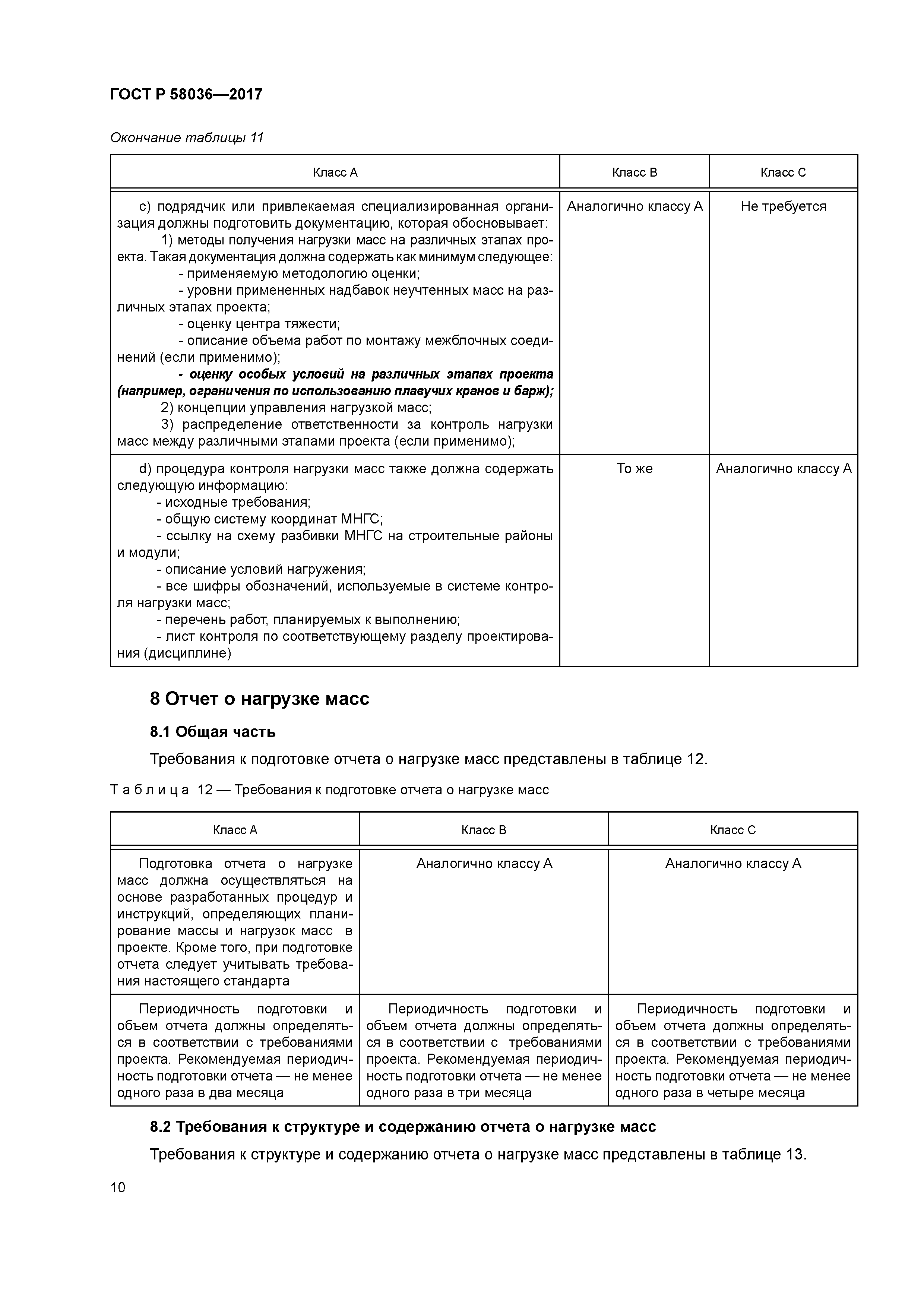 ГОСТ Р 58036-2017