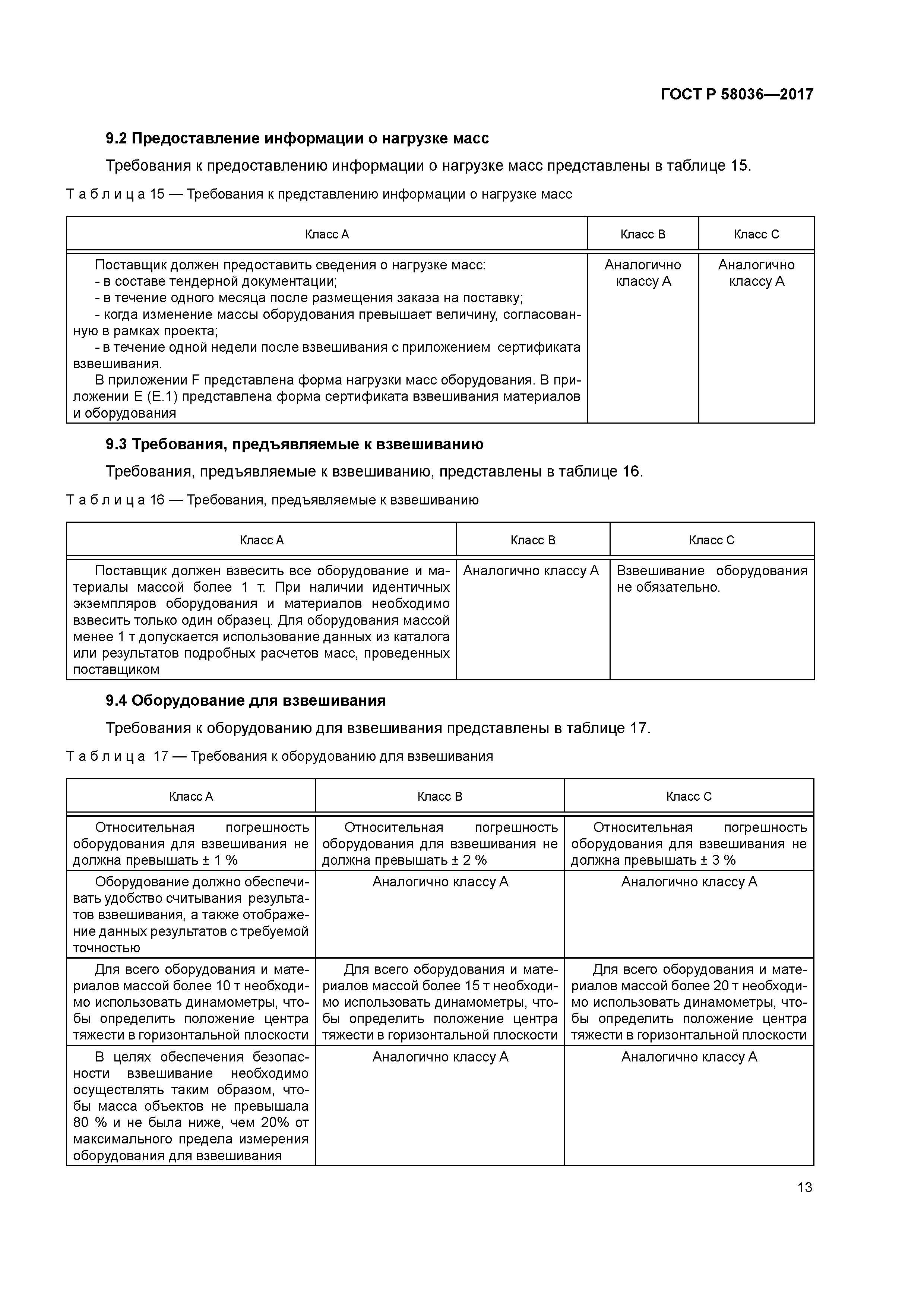 ГОСТ Р 58036-2017