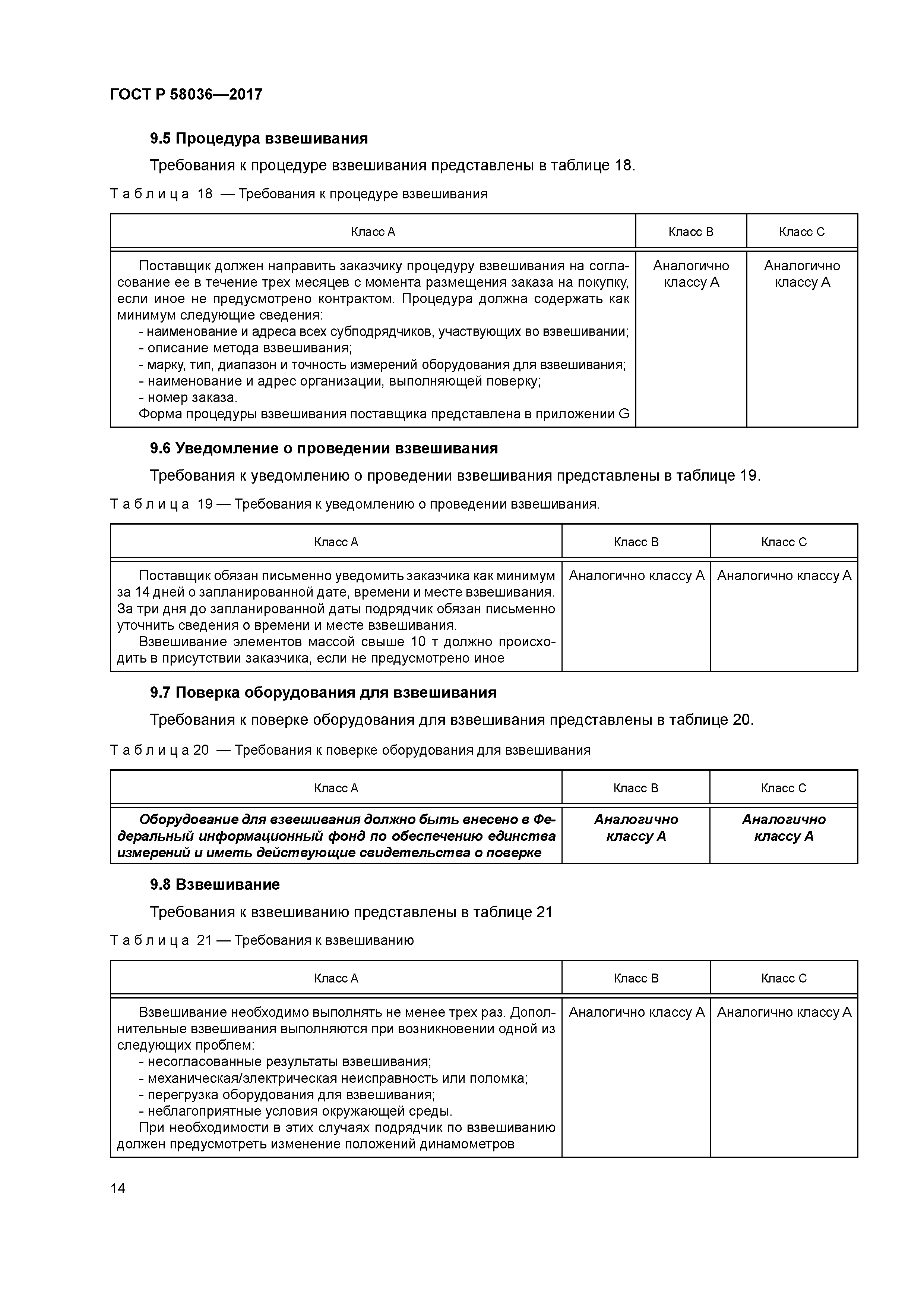 ГОСТ Р 58036-2017