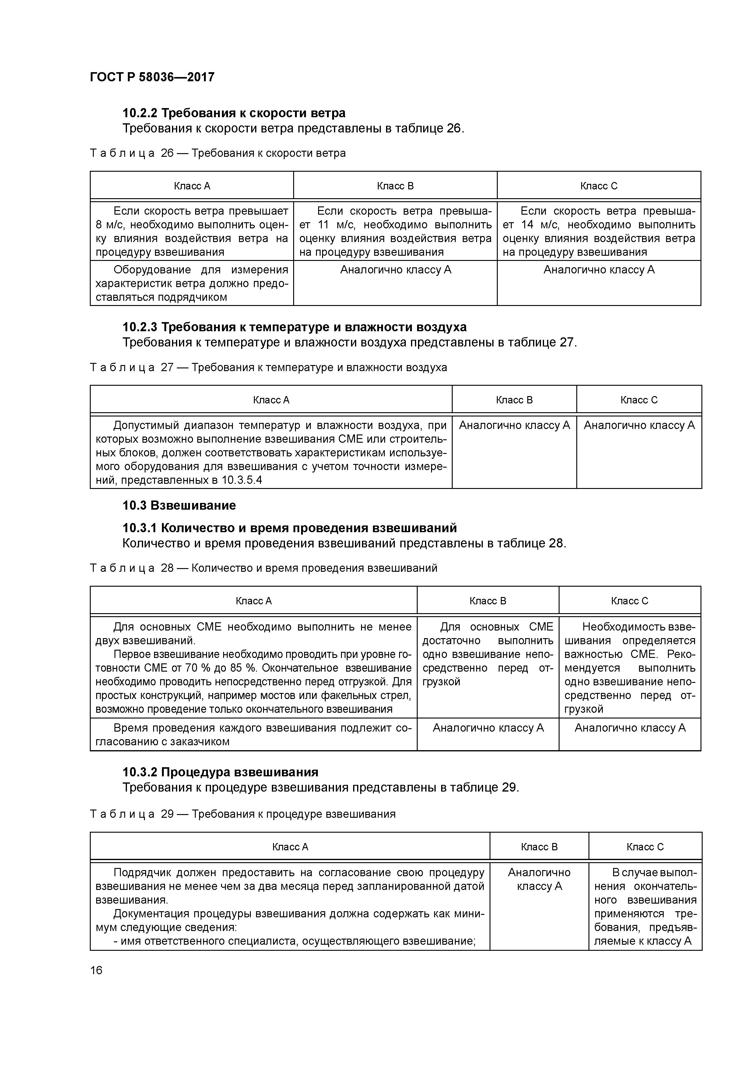 ГОСТ Р 58036-2017