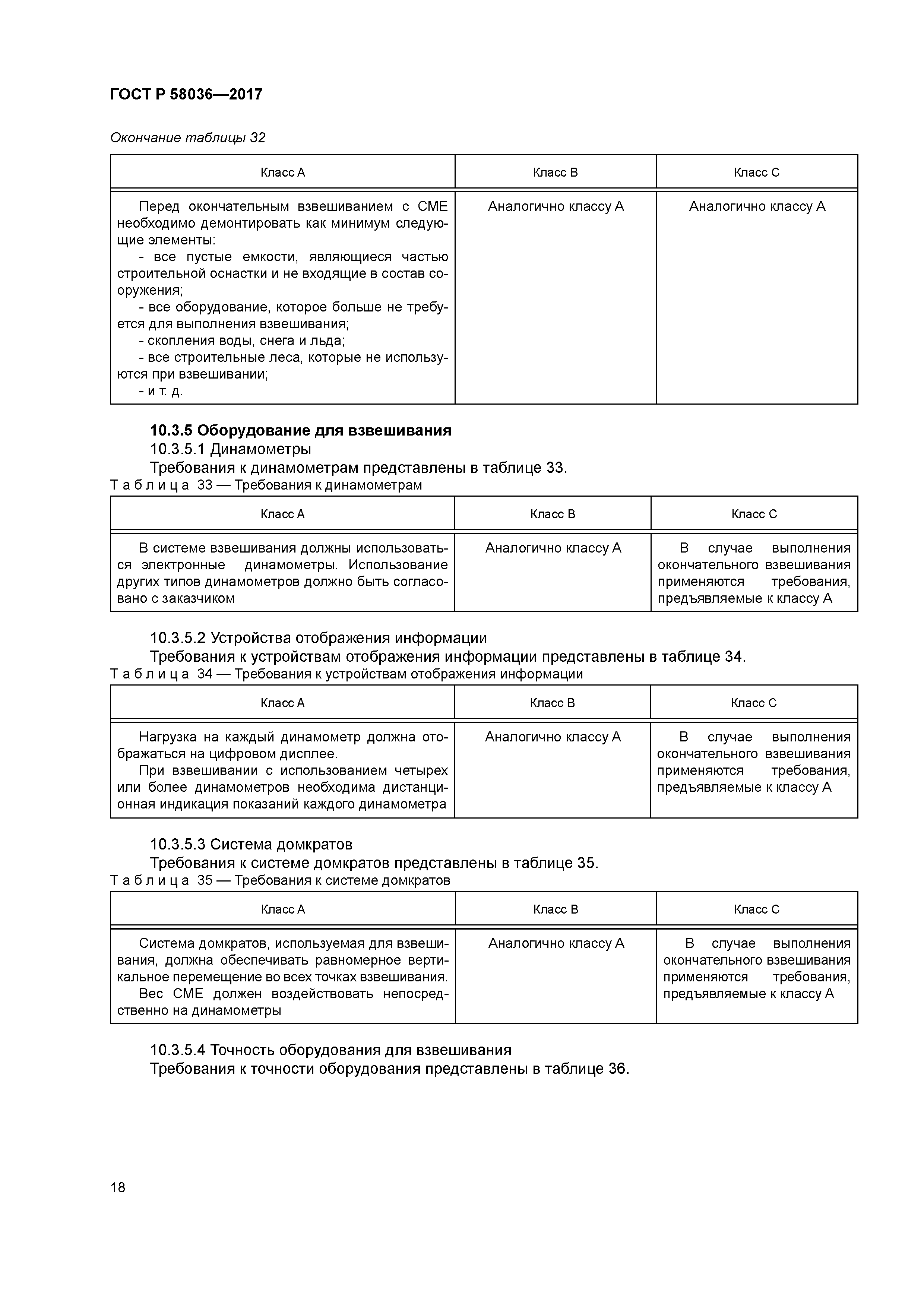 ГОСТ Р 58036-2017