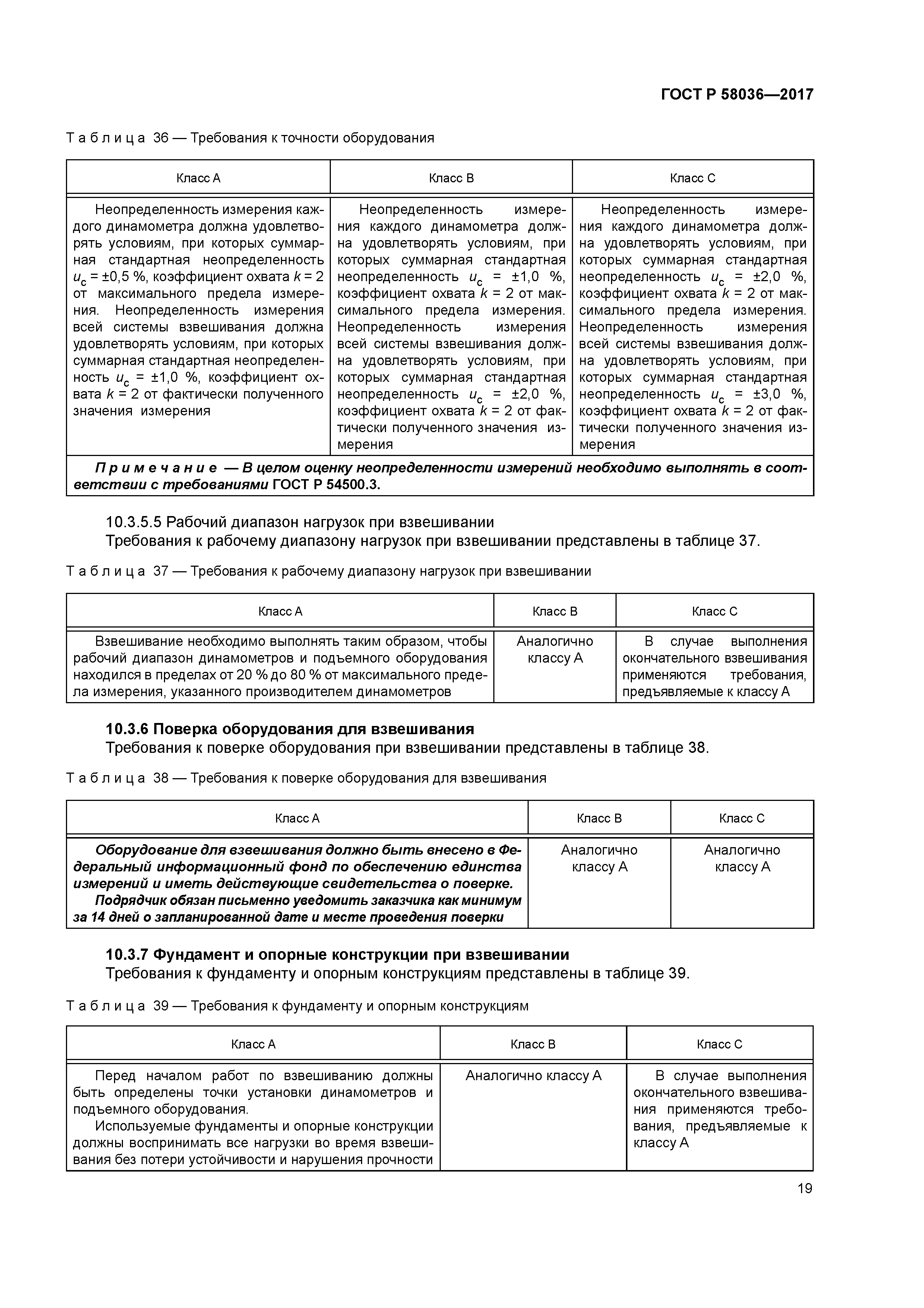 ГОСТ Р 58036-2017