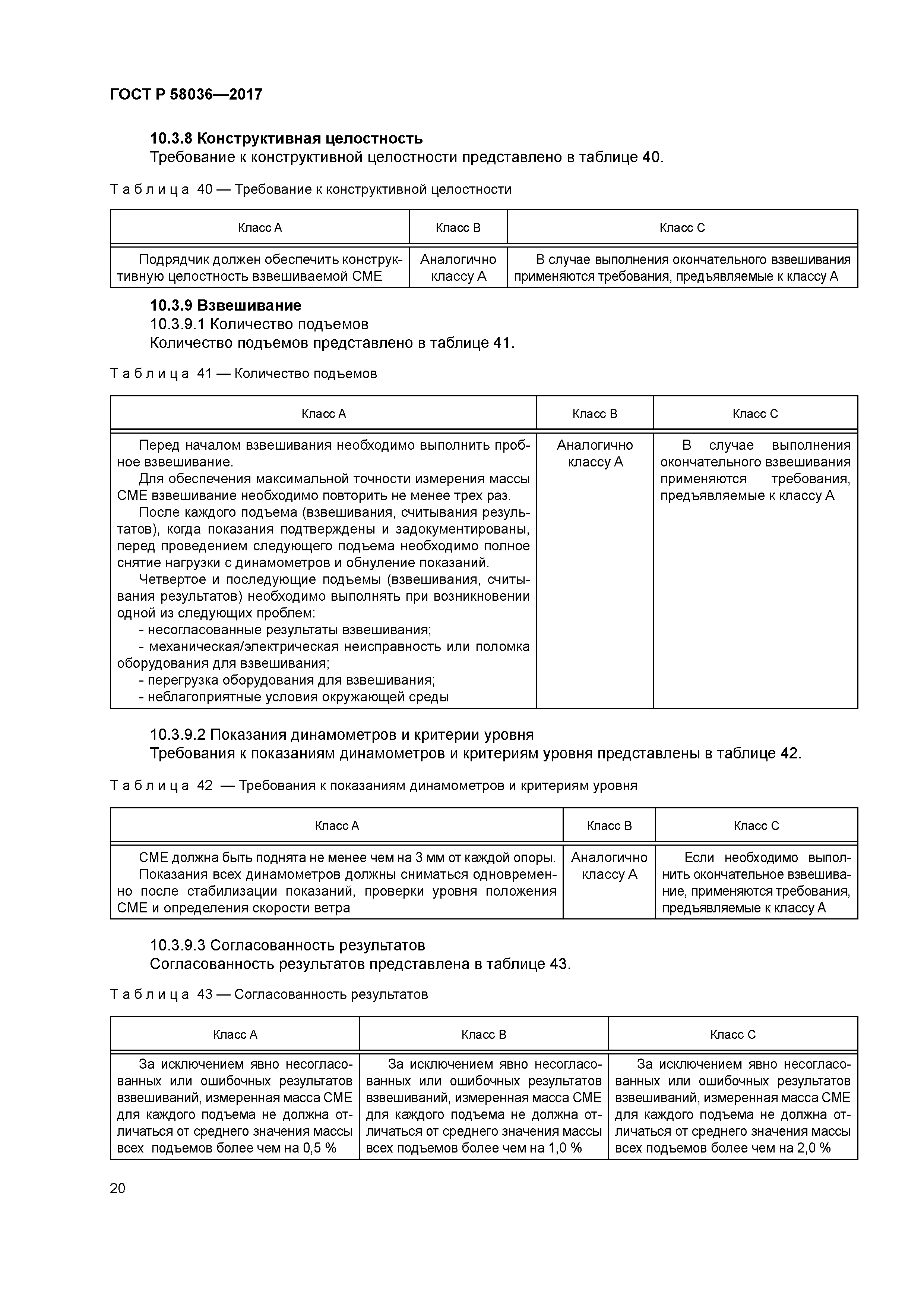 ГОСТ Р 58036-2017