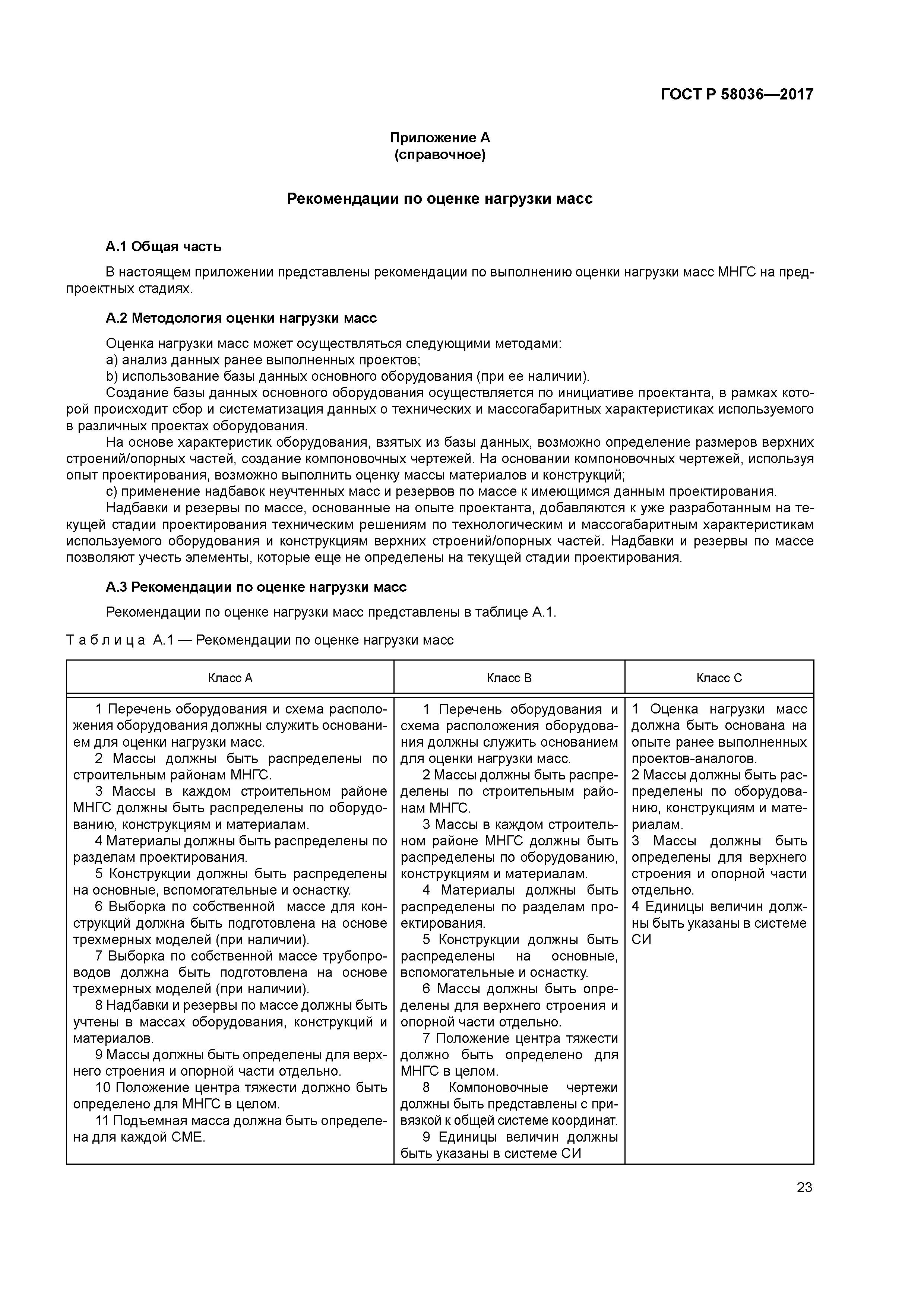 ГОСТ Р 58036-2017