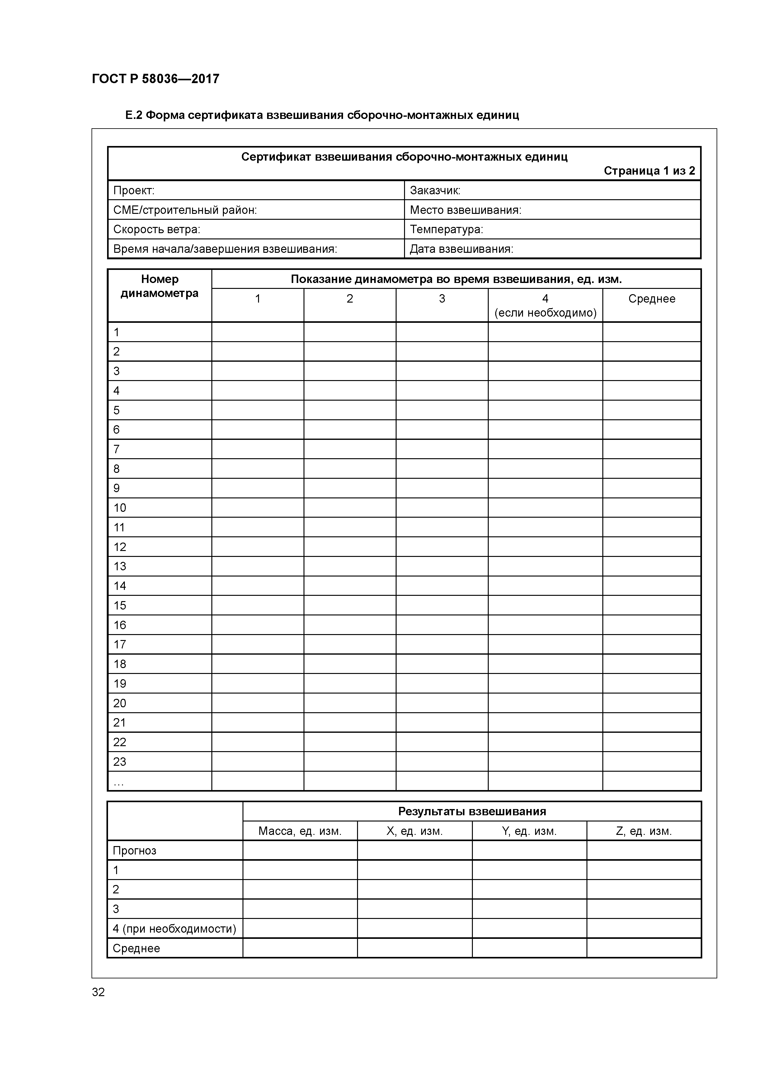 ГОСТ Р 58036-2017