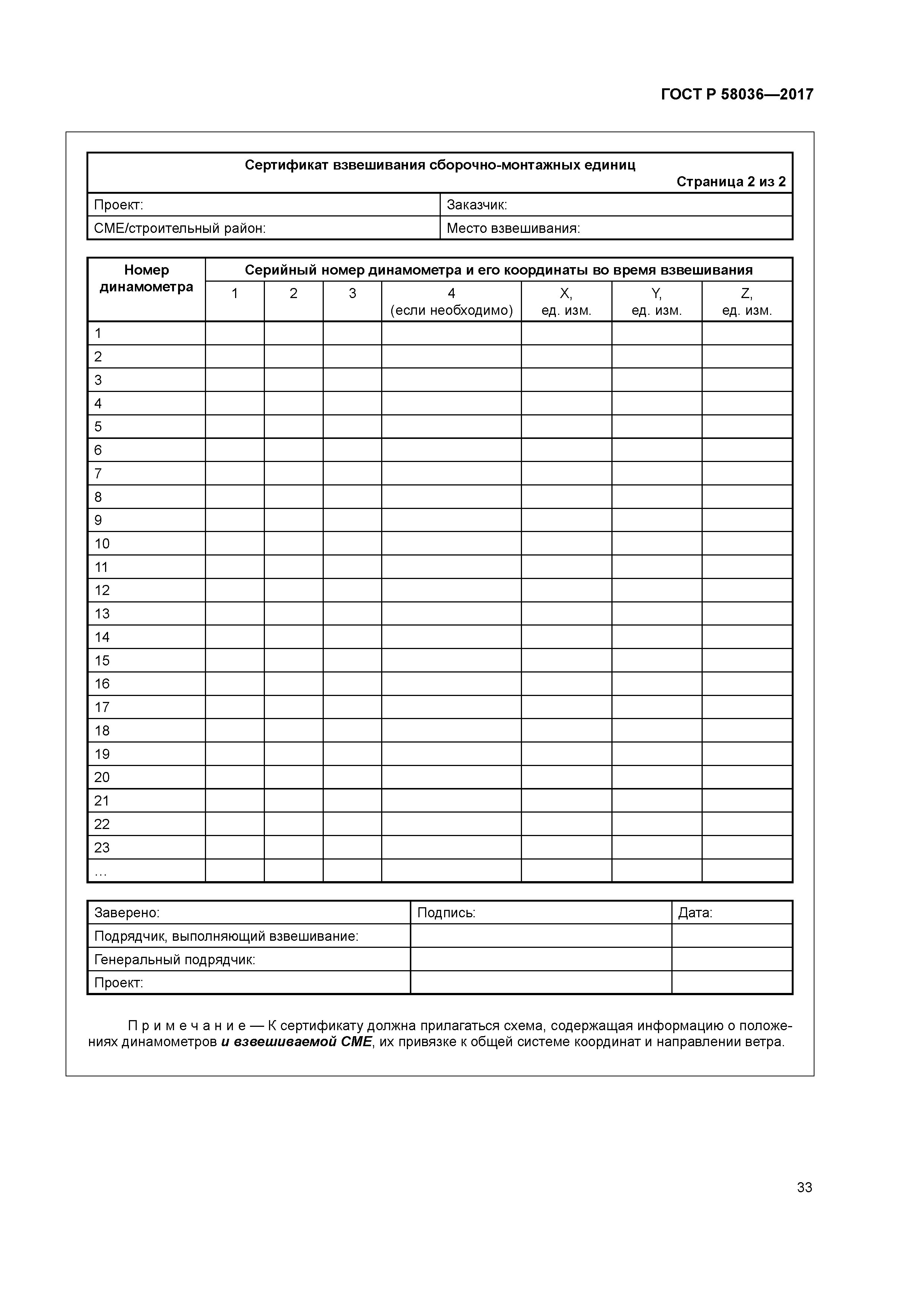 ГОСТ Р 58036-2017