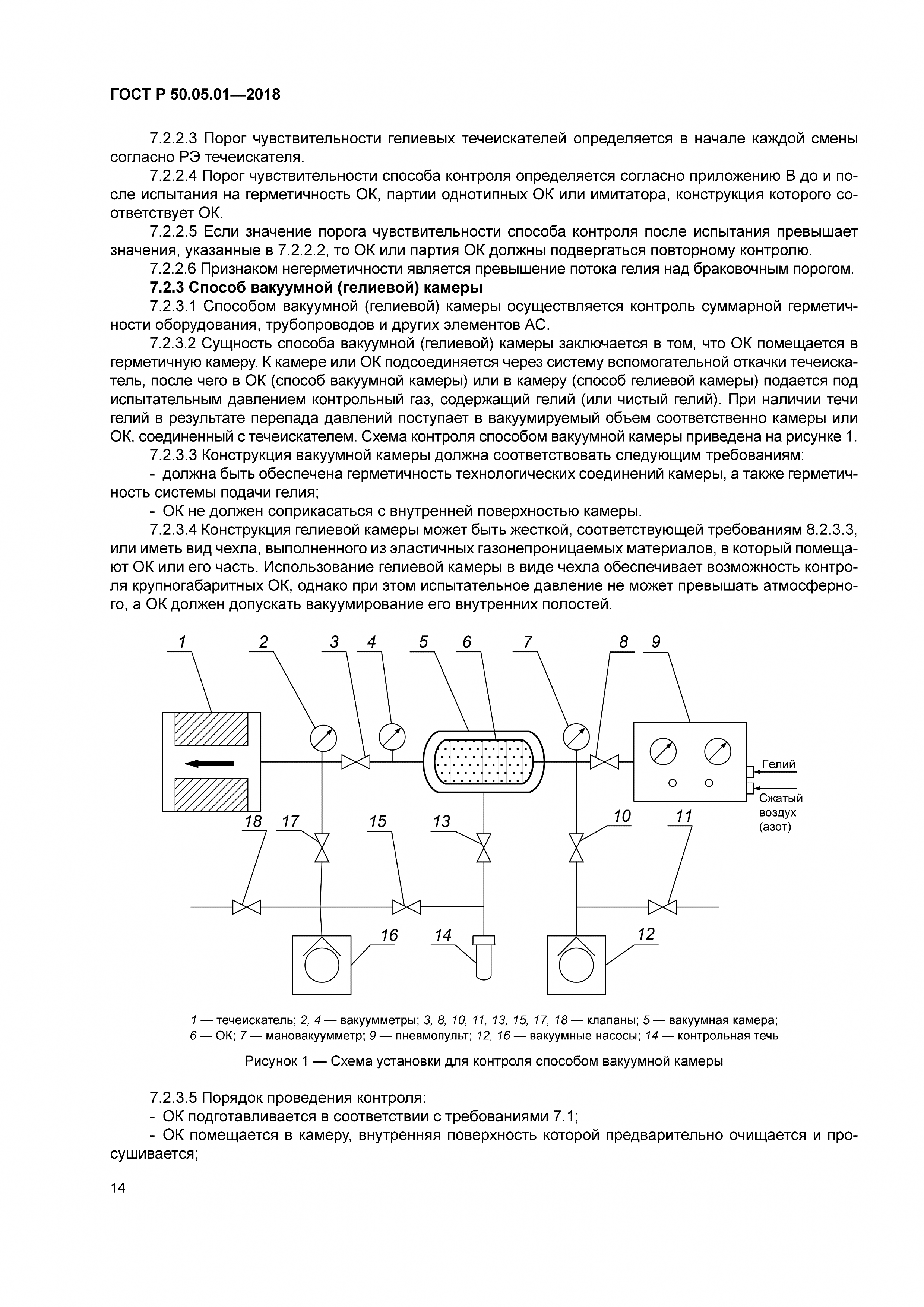 ГОСТ Р 50.05.01-2018