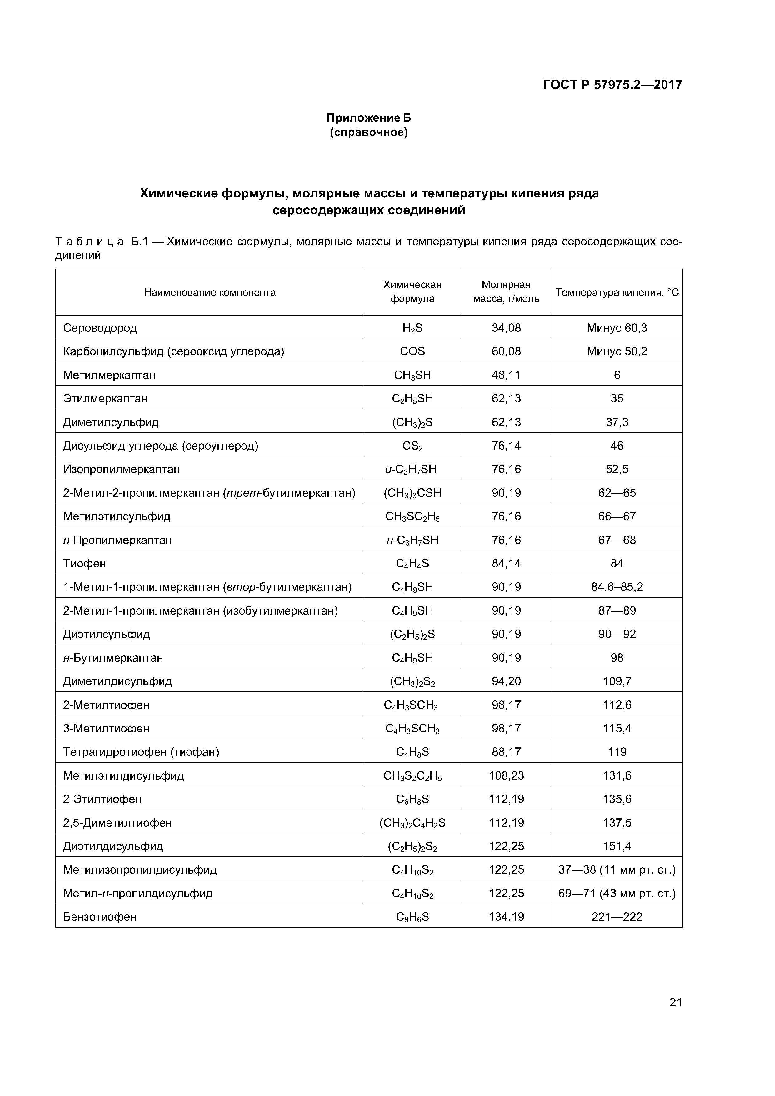 ГОСТ Р 57975.2-2017