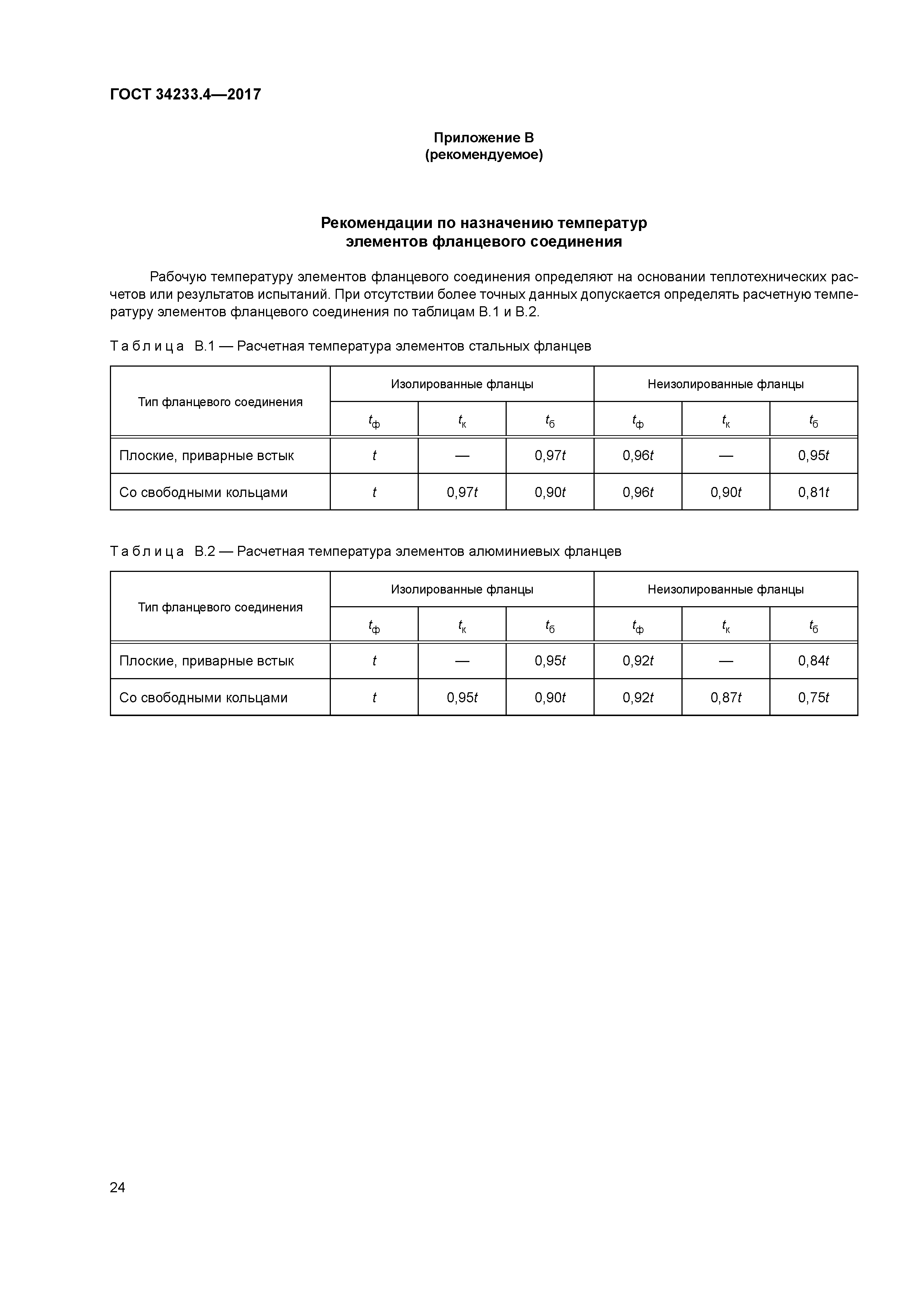 ГОСТ 34233.4-2017