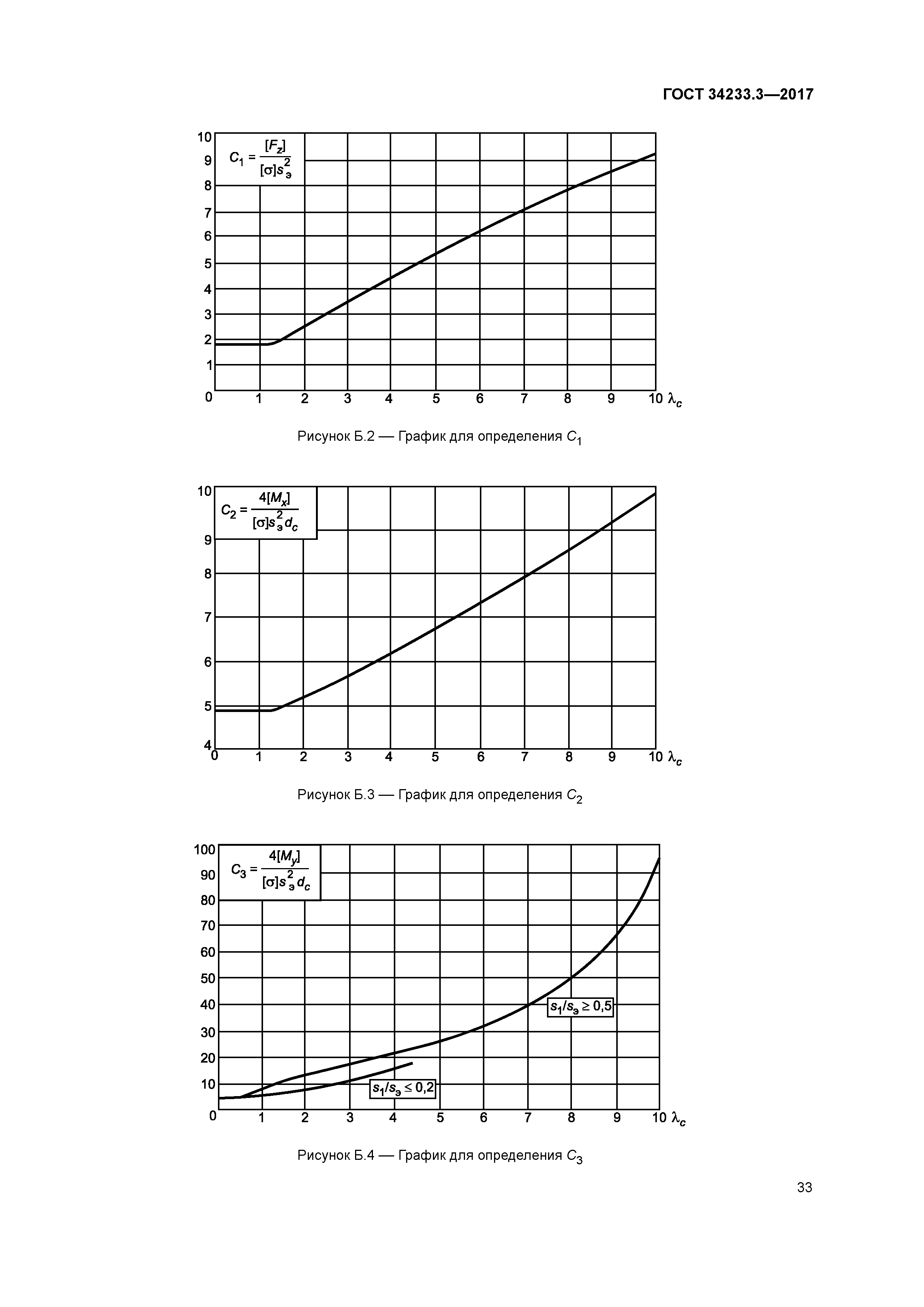 ГОСТ 34233.3-2017
