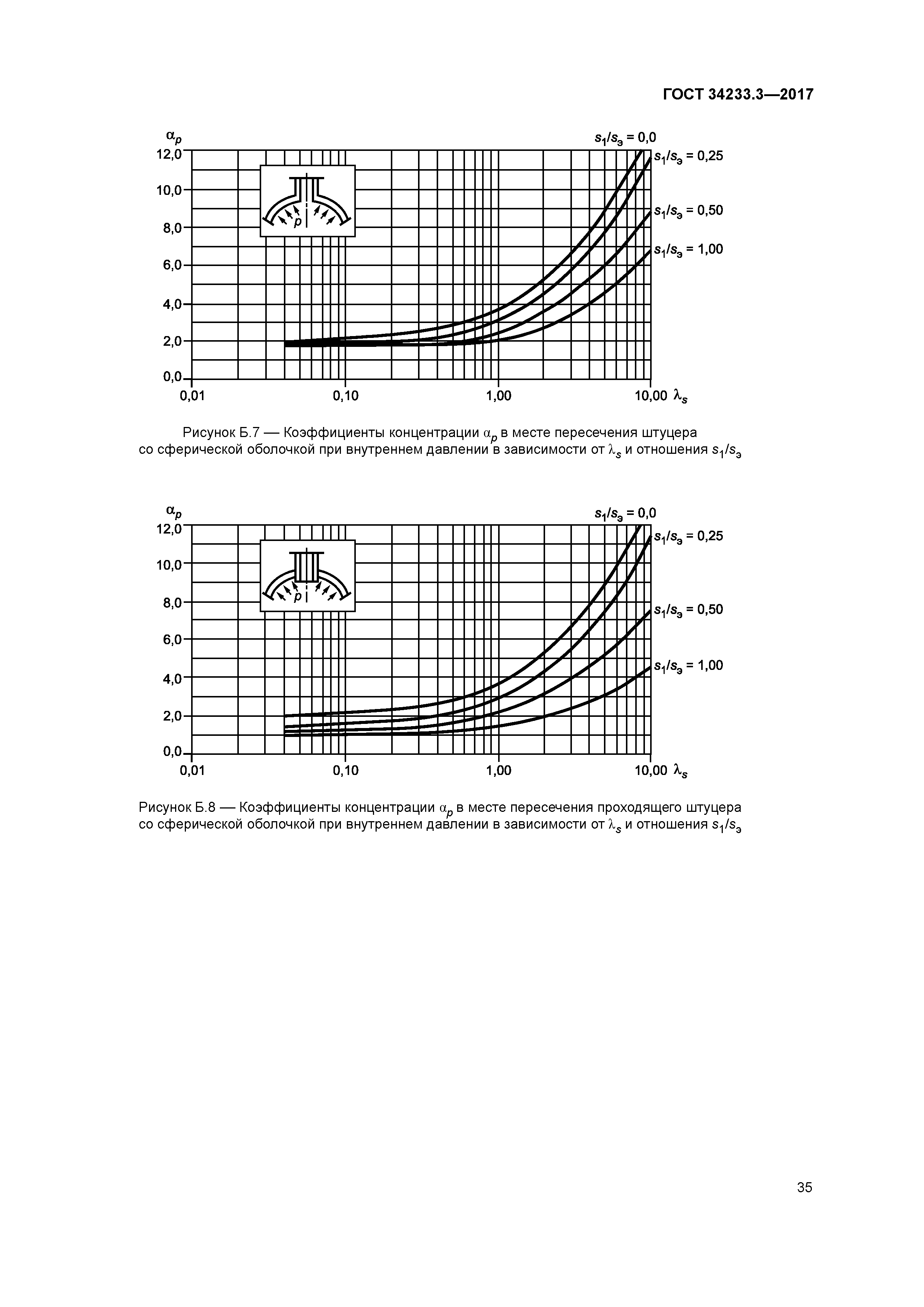 ГОСТ 34233.3-2017