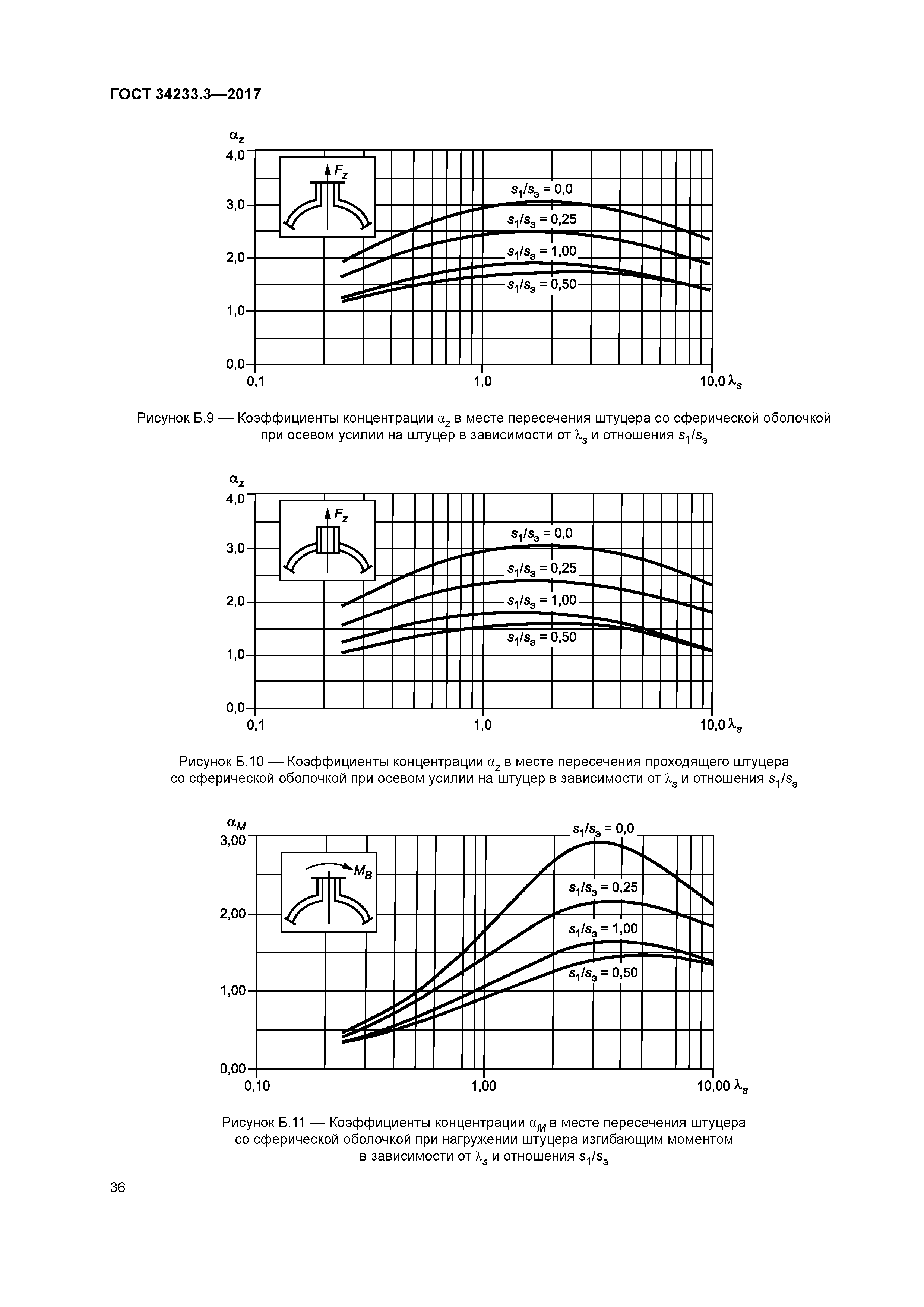 ГОСТ 34233.3-2017