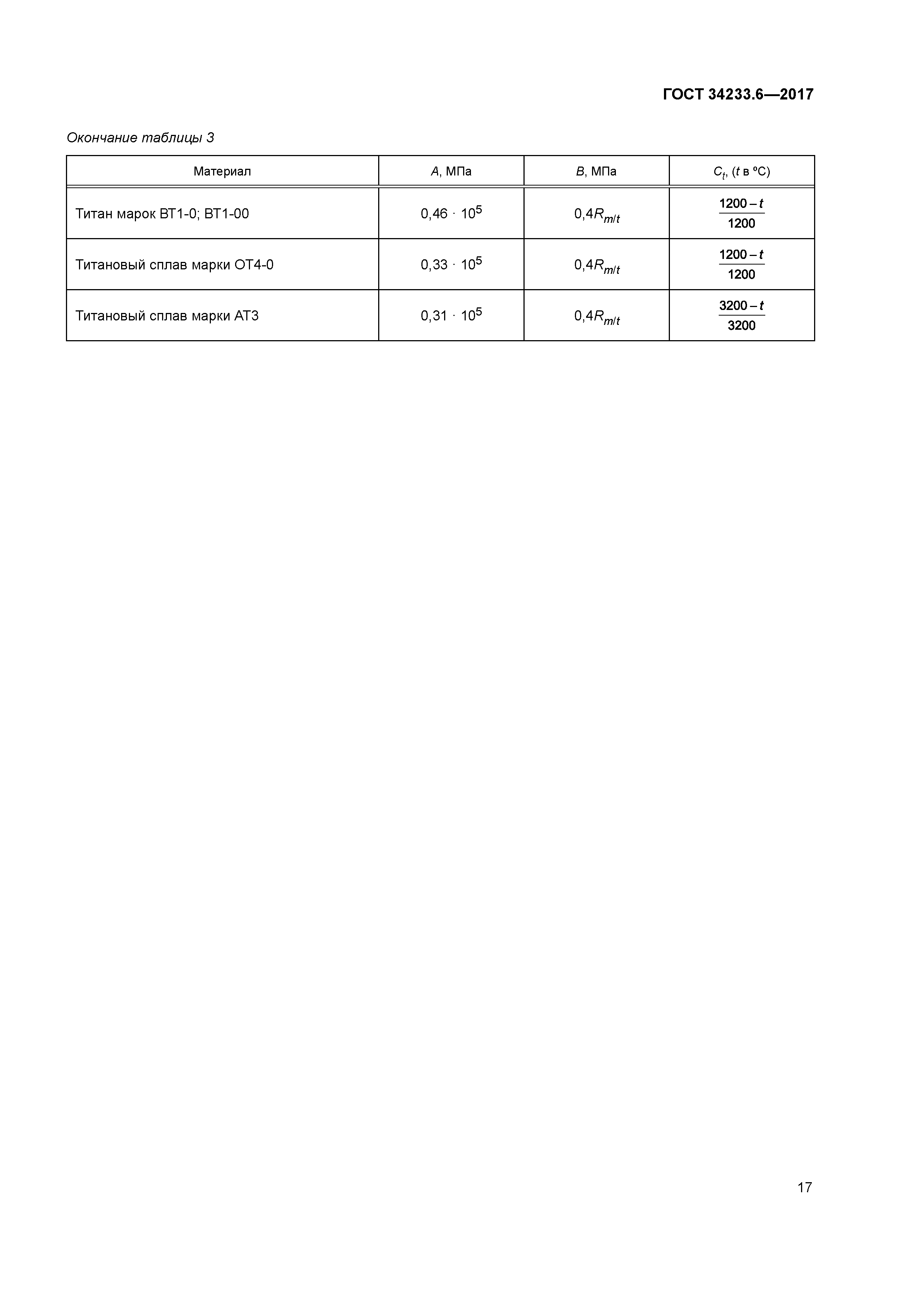 ГОСТ 34233.6-2017