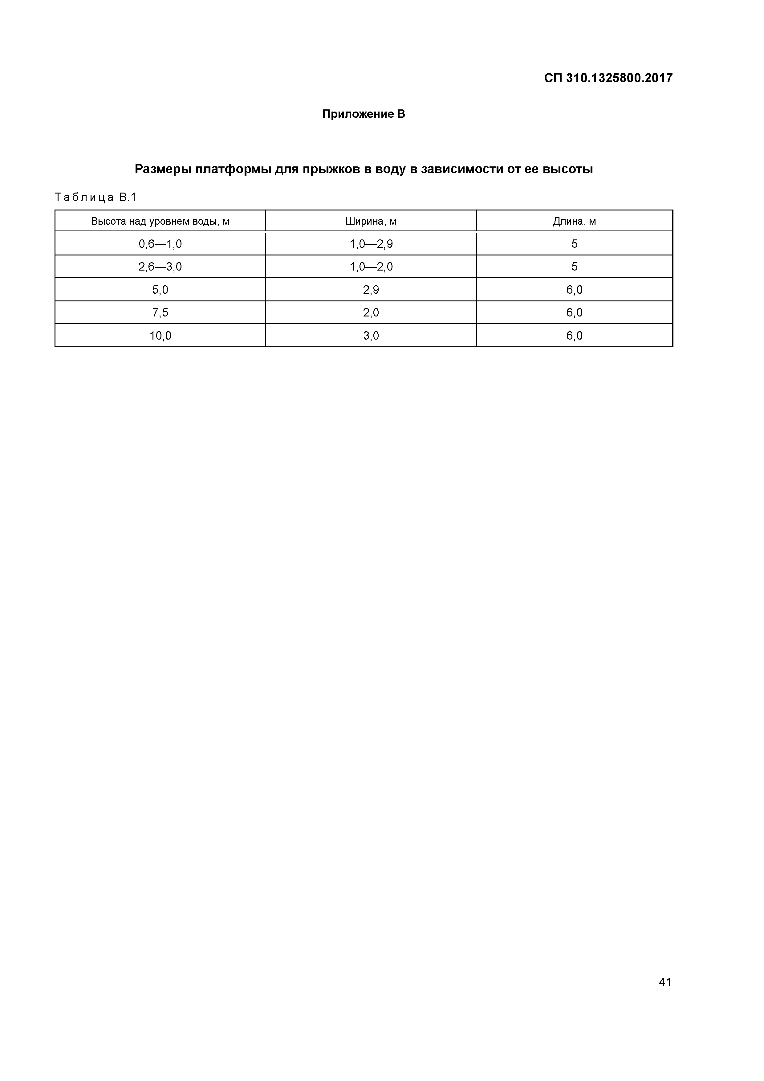 СП 310.1325800.2017