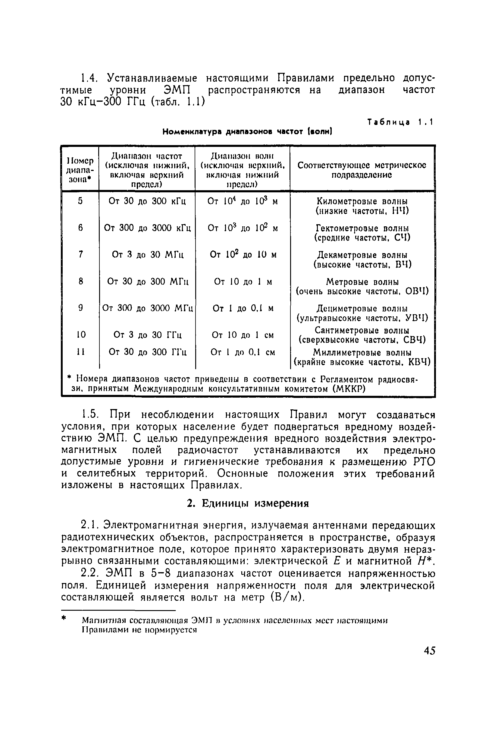 Скачать СН 2963-84 Временные санитарные нормы и правила защиты населения от  воздействия электромагнитных полей, создаваемых радиотехническими объектами