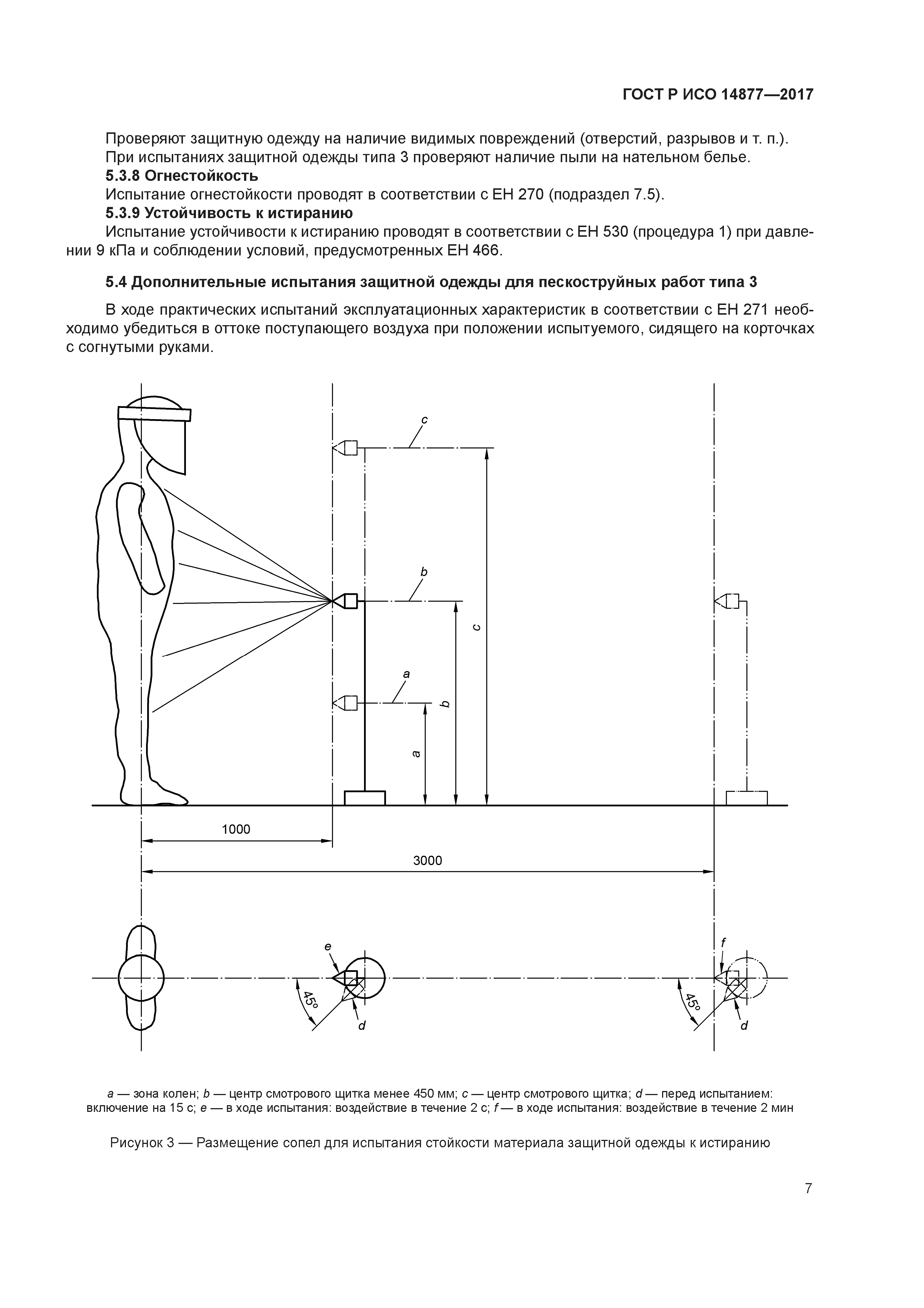 ГОСТ Р ИСО 14877-2017