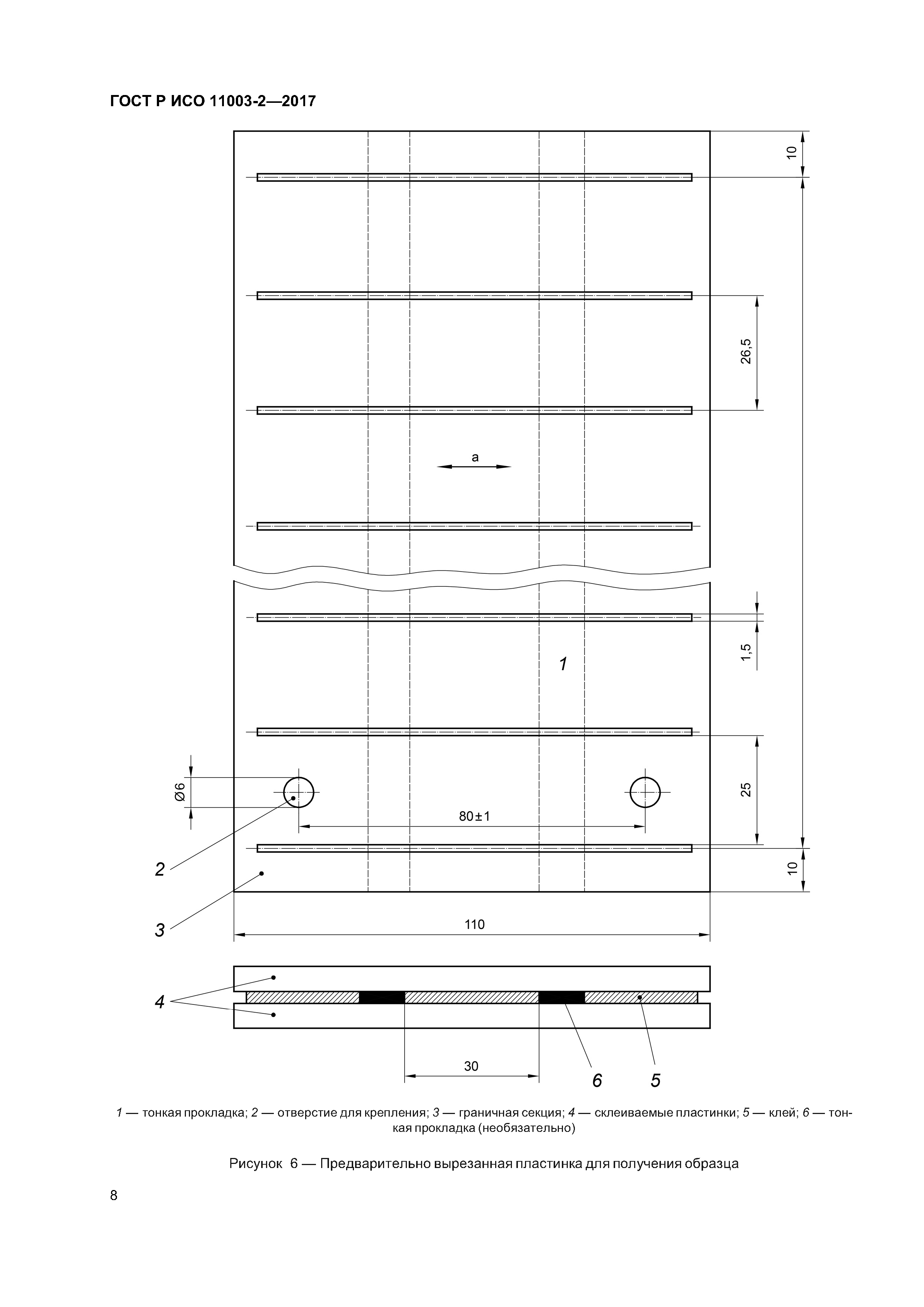 ГОСТ Р ИСО 11003-2-2017