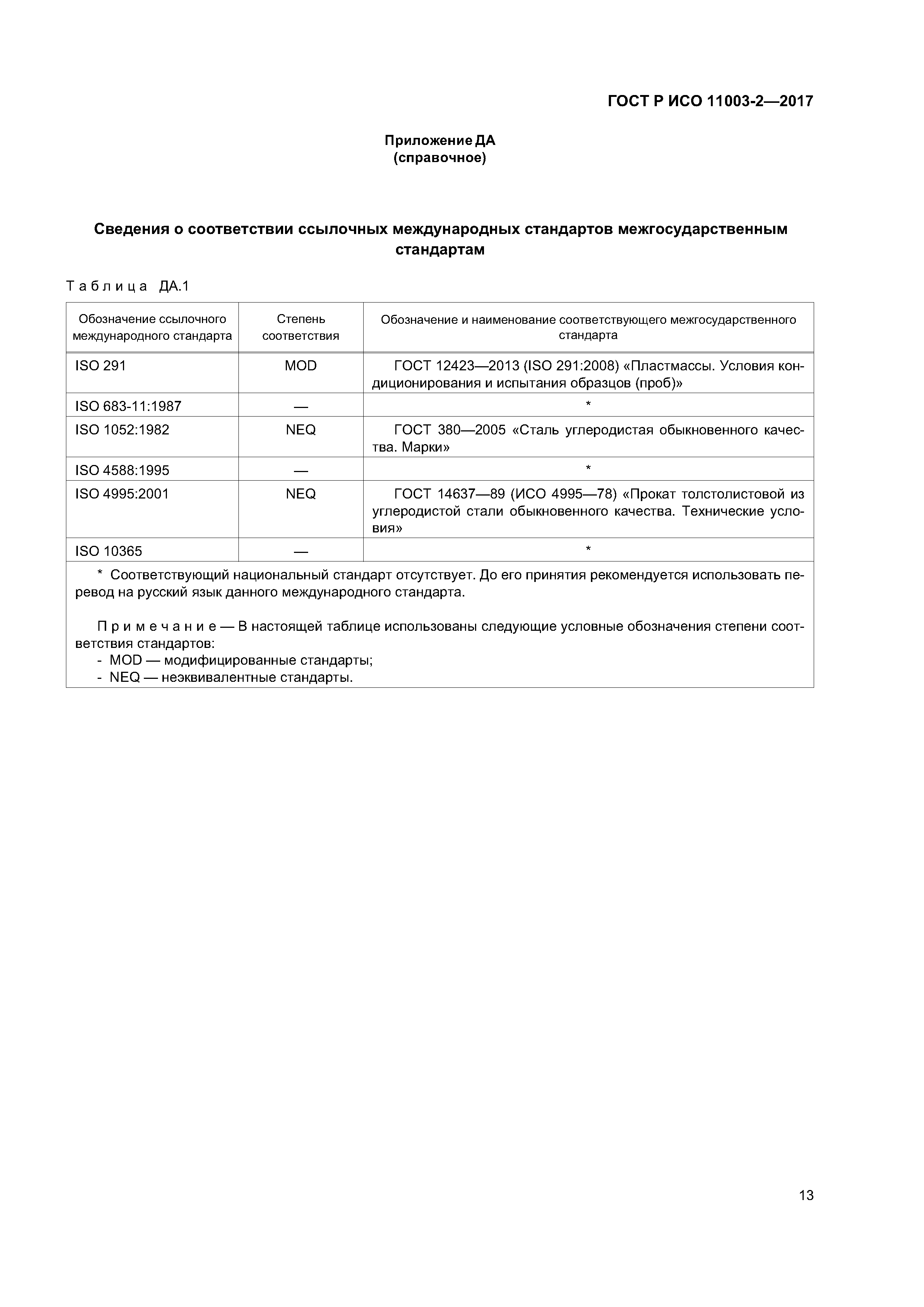 ГОСТ Р ИСО 11003-2-2017