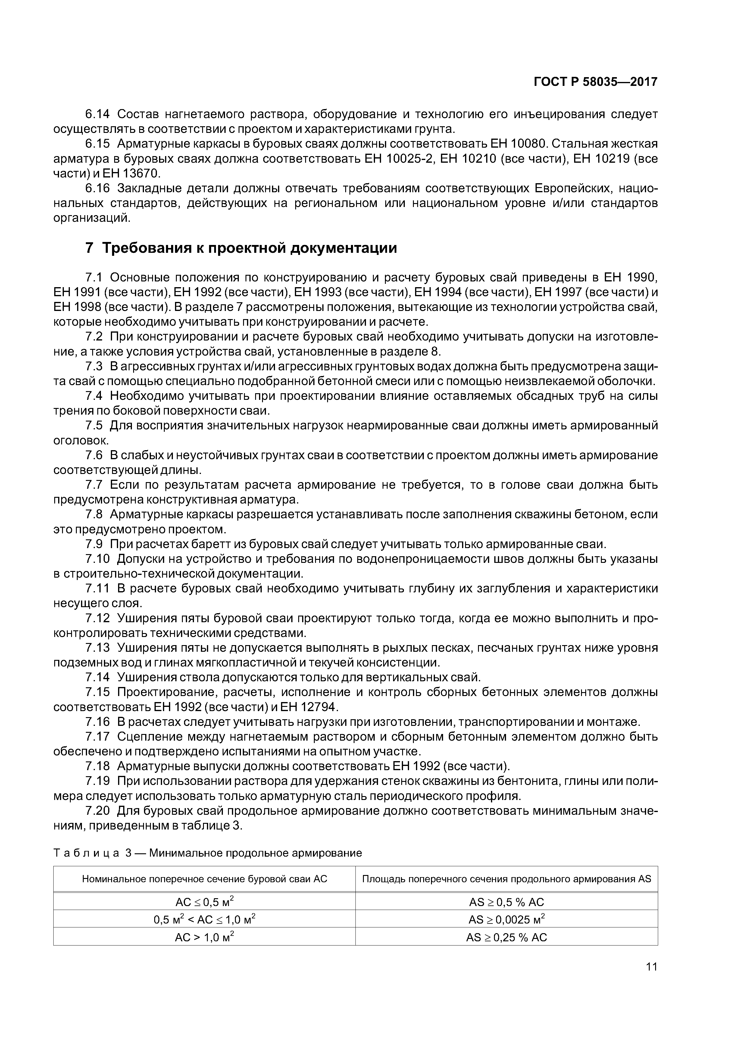 ГОСТ Р 58035-2017