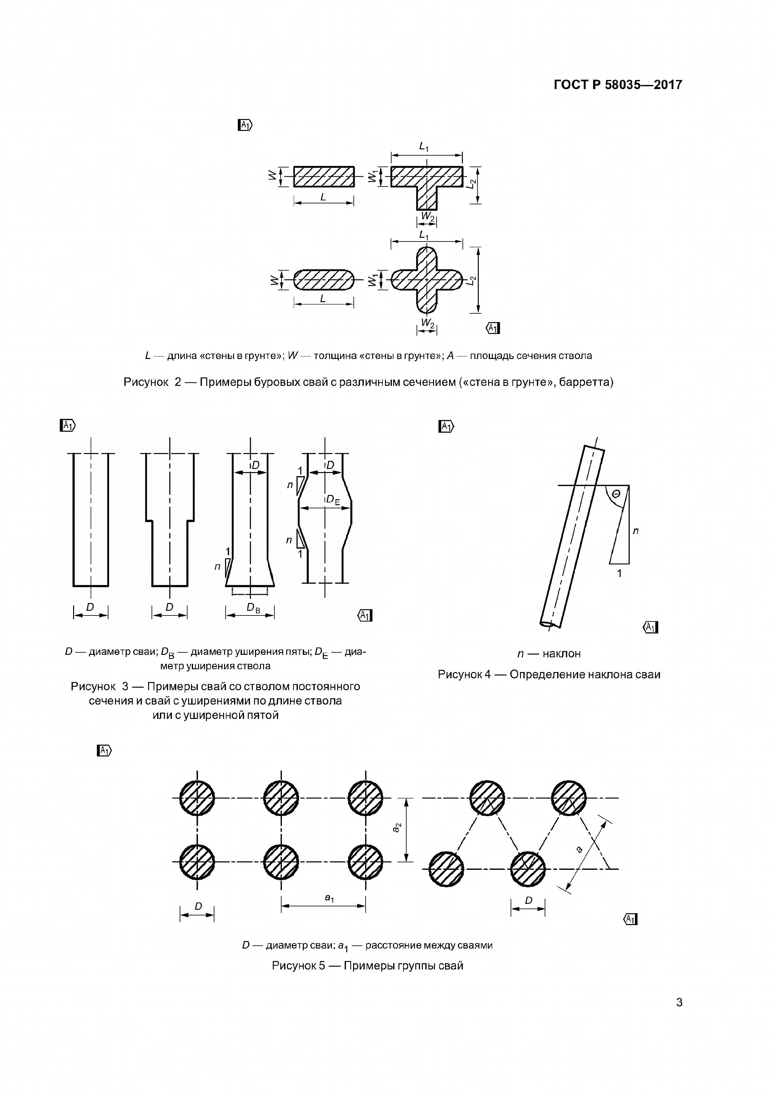 ГОСТ Р 58035-2017