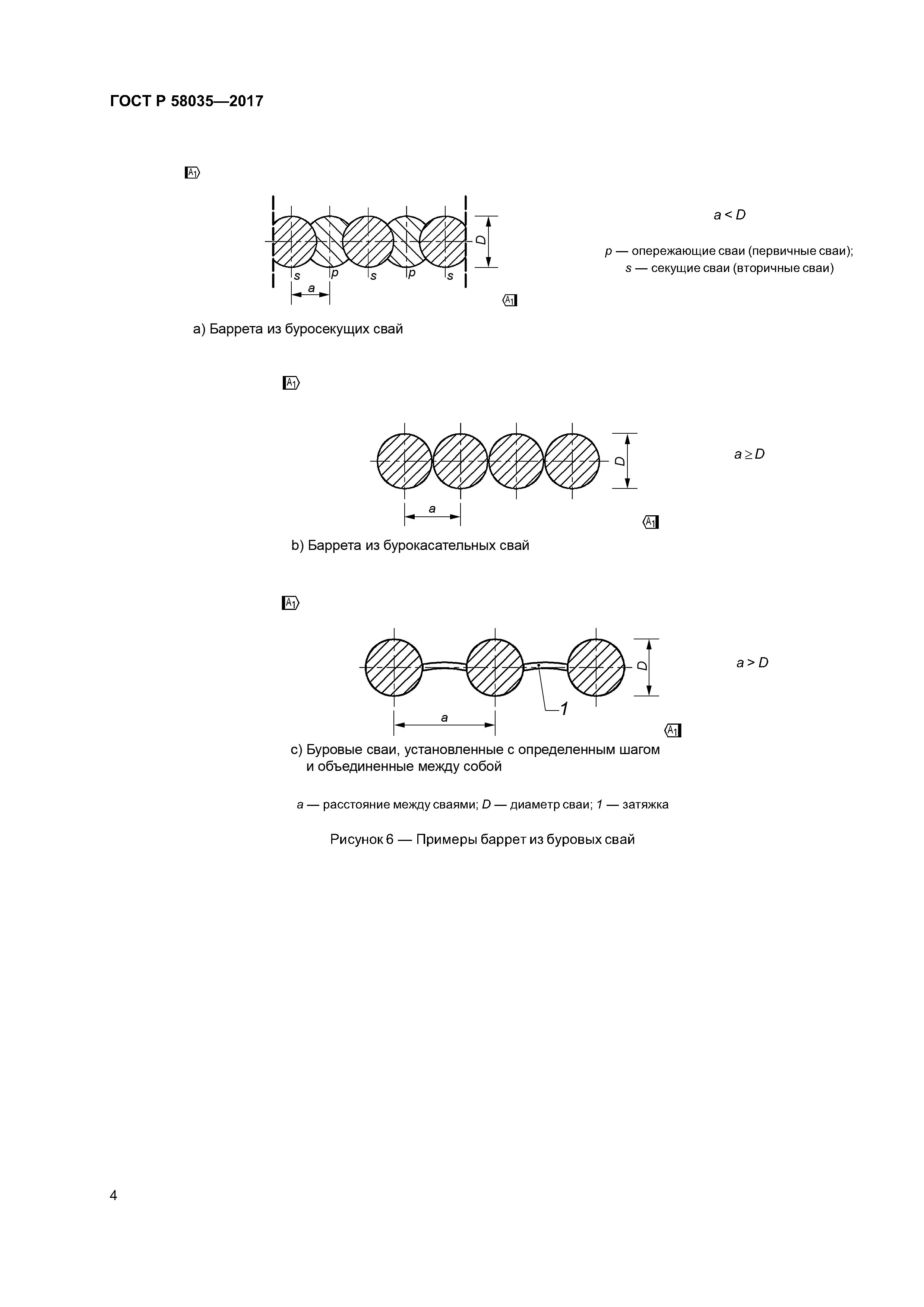 ГОСТ Р 58035-2017