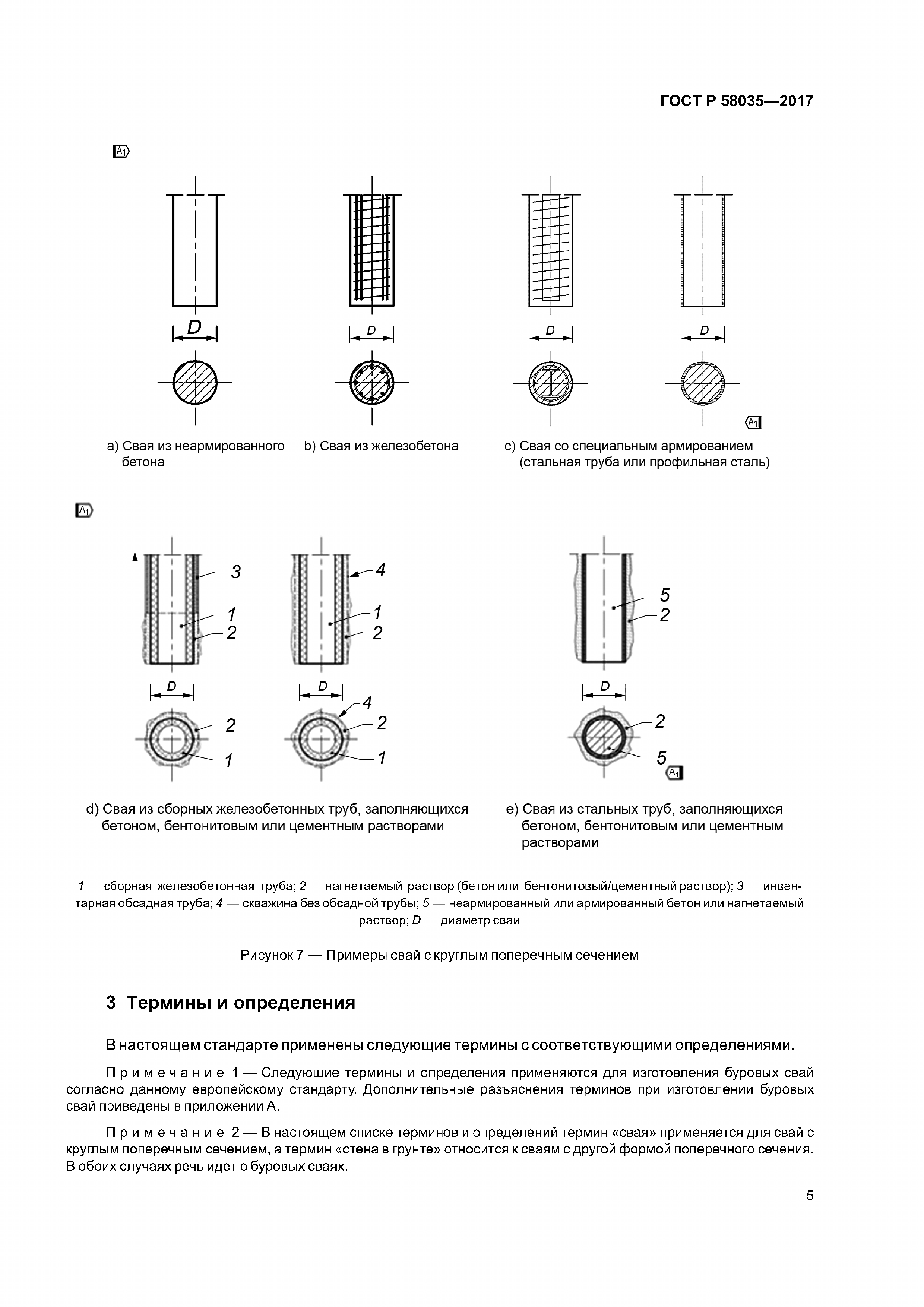 ГОСТ Р 58035-2017