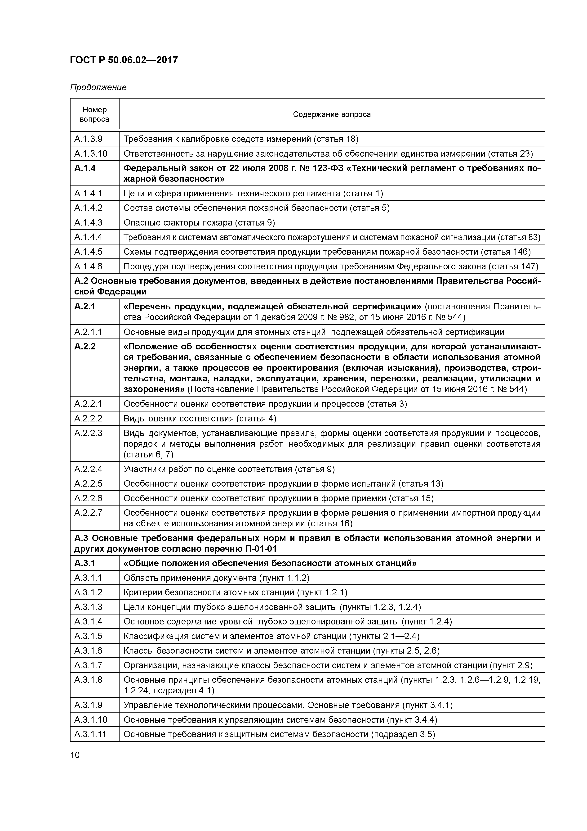 ГОСТ Р 50.06.02-2017