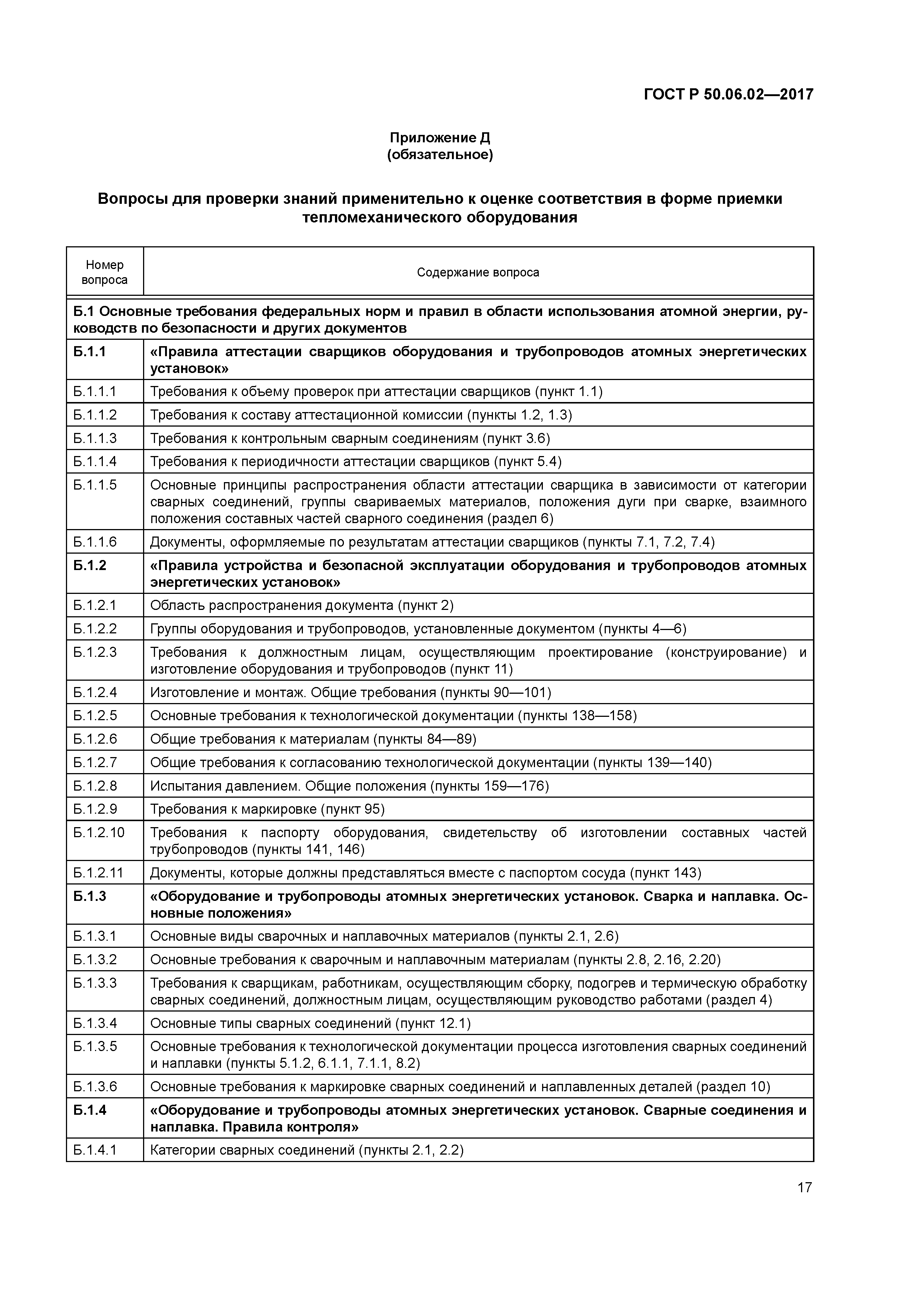 ГОСТ Р 50.06.02-2017