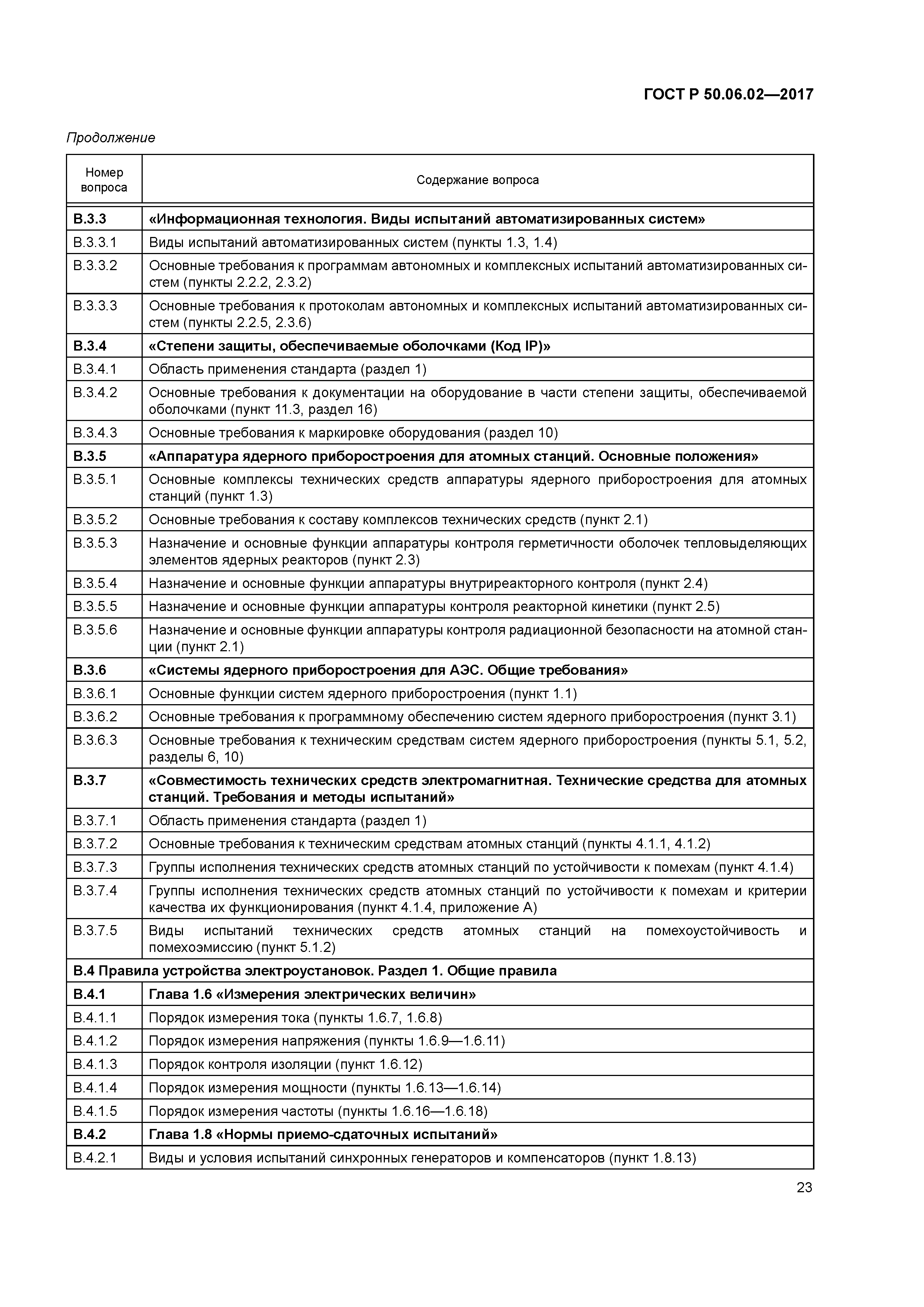ГОСТ Р 50.06.02-2017