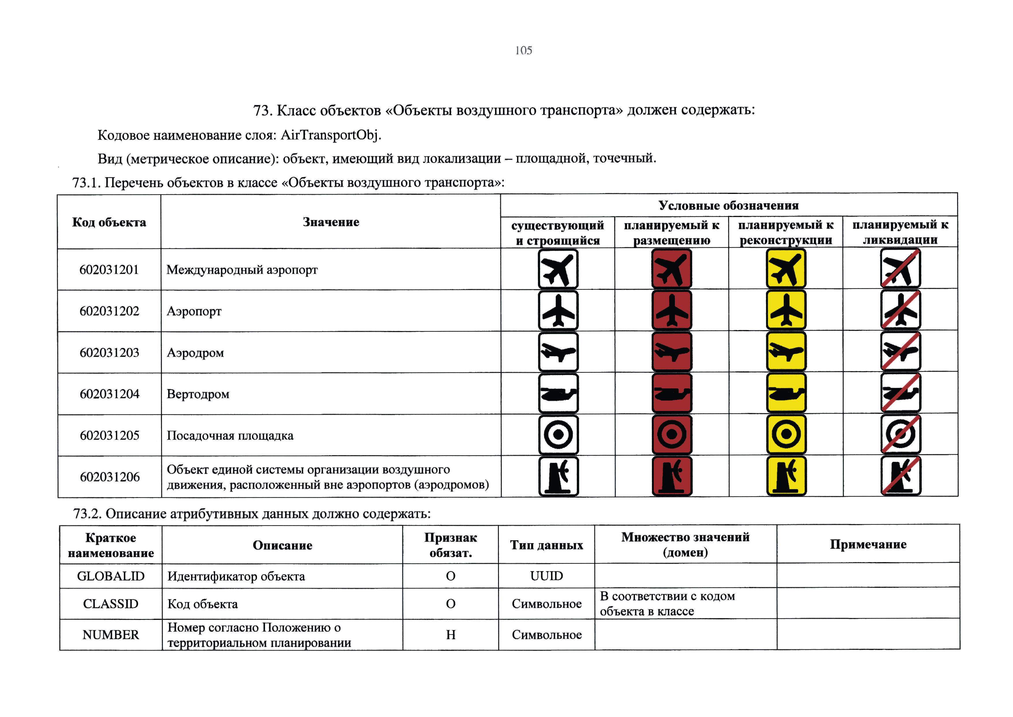 Приказ 10