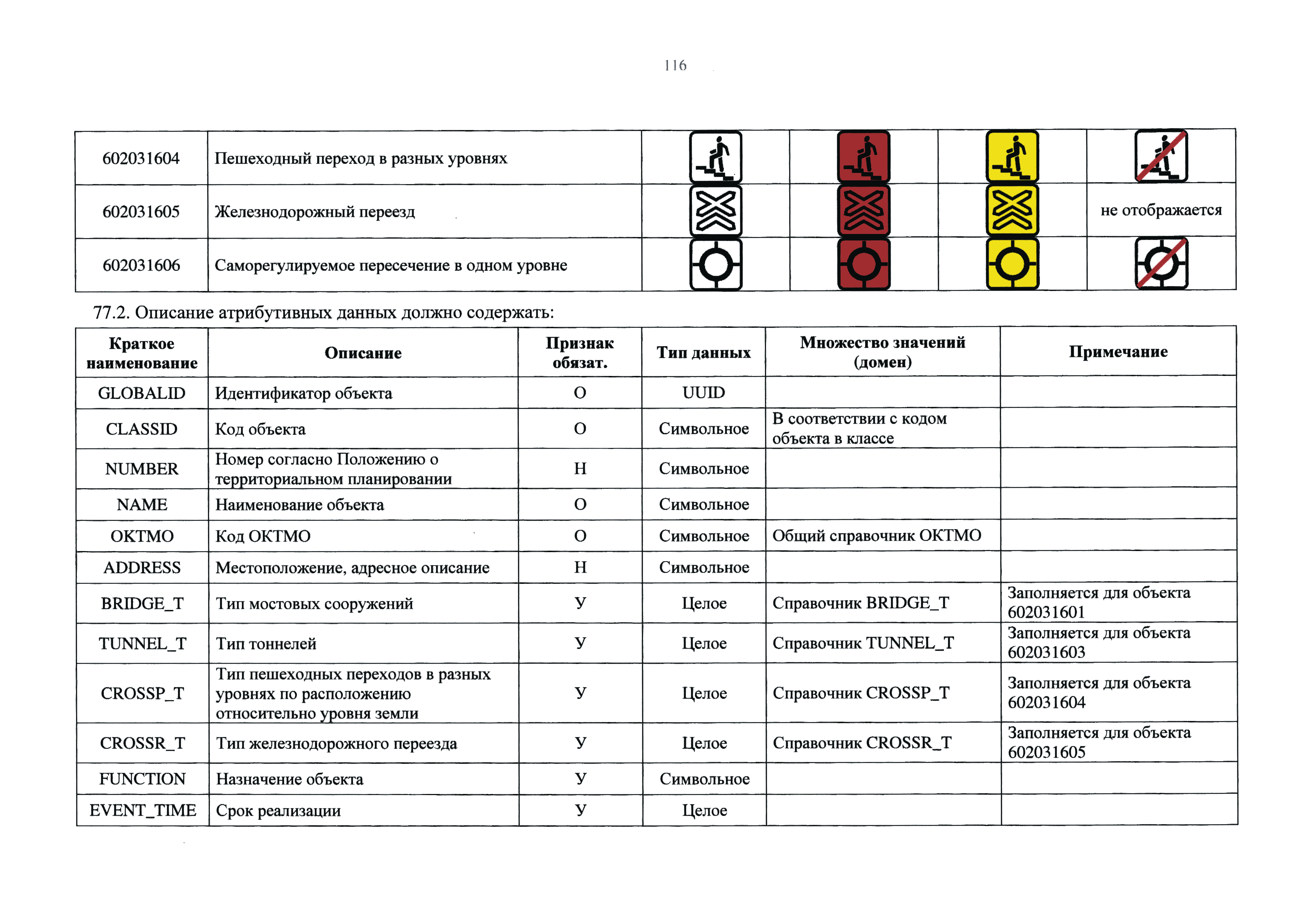 Приказ 10