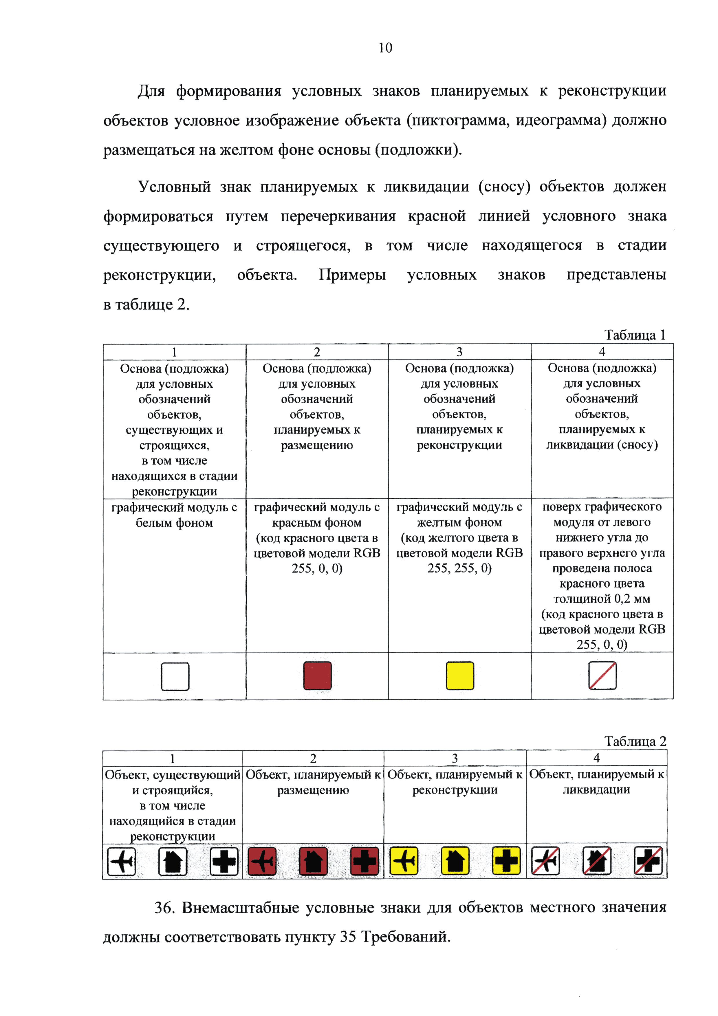 Приказ 10