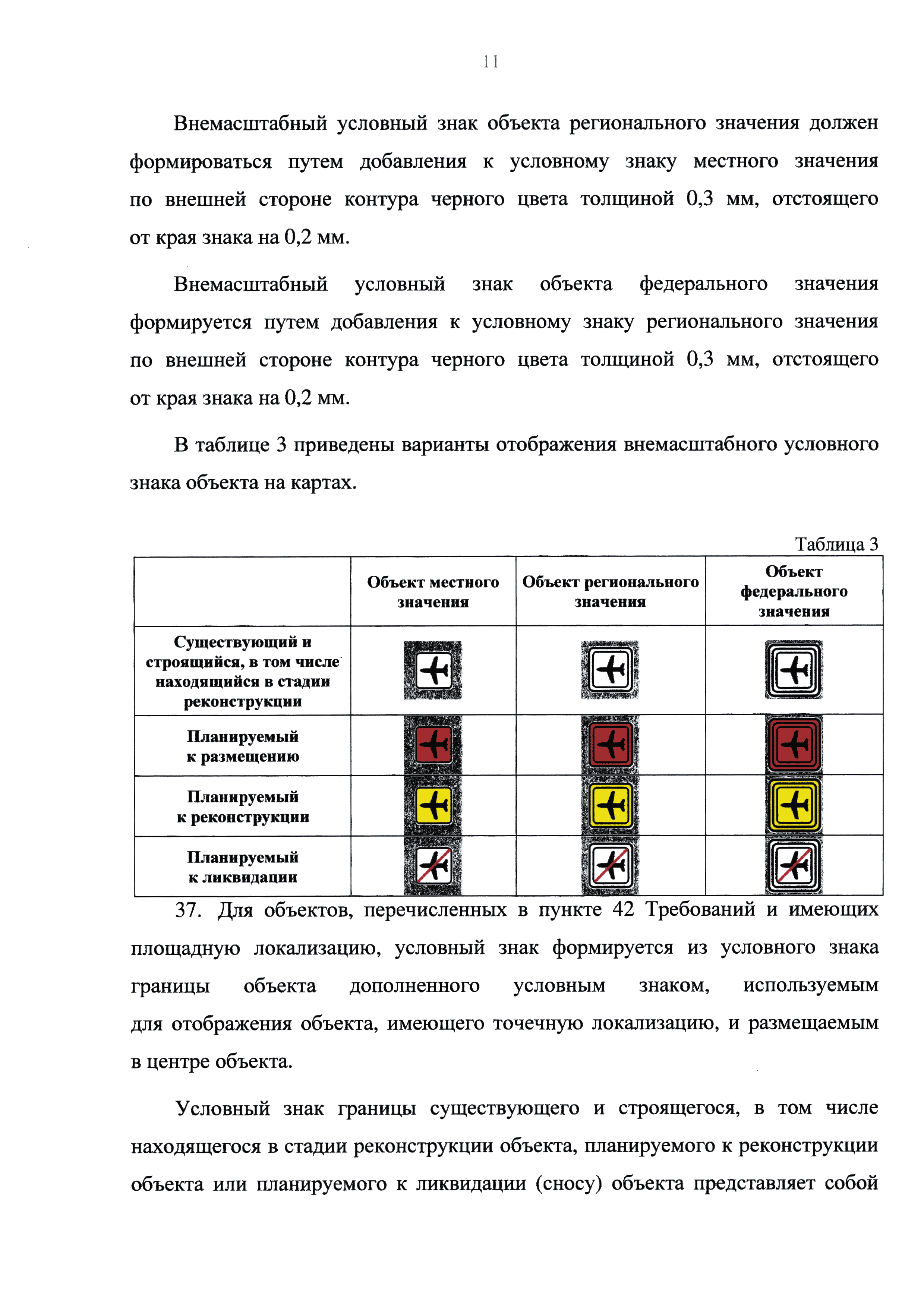 Приказ 10